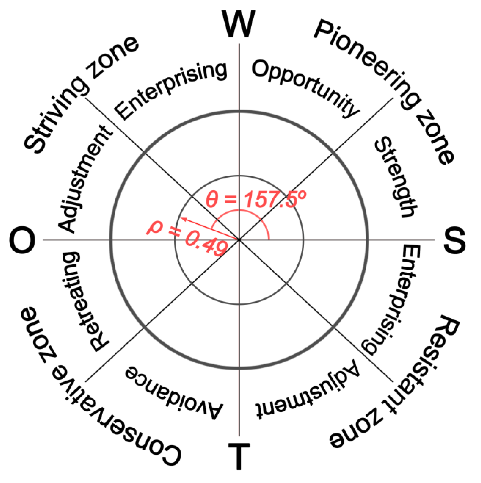 Sustainability 15 02107 g002 Sustainability 15 02107 g002