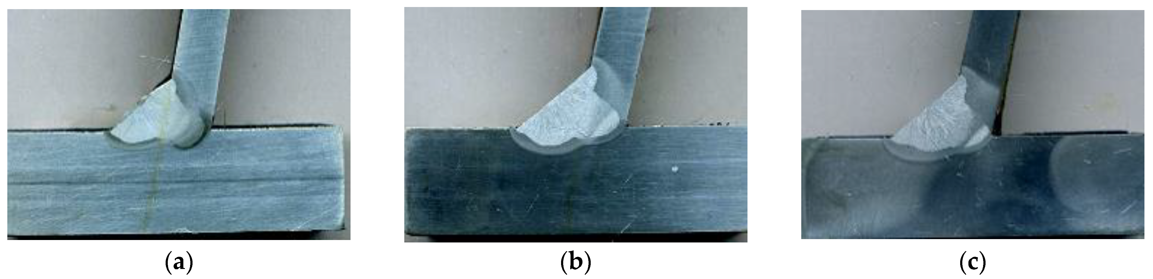 Sustainability 15 02108 g002