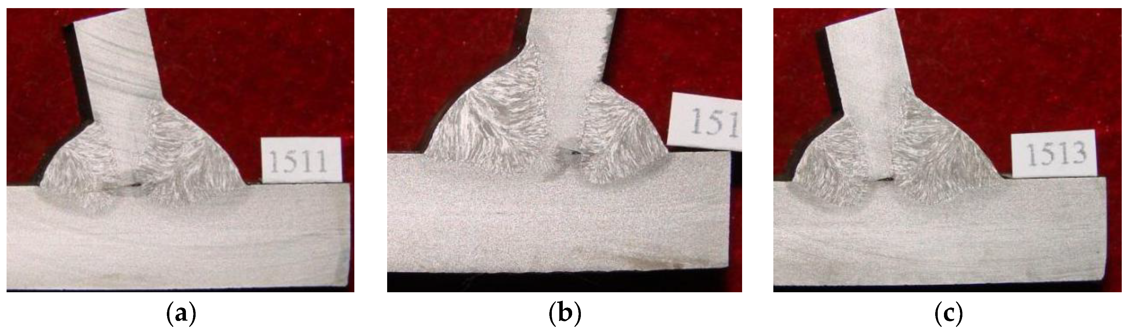 Sustainability 15 02108 g004