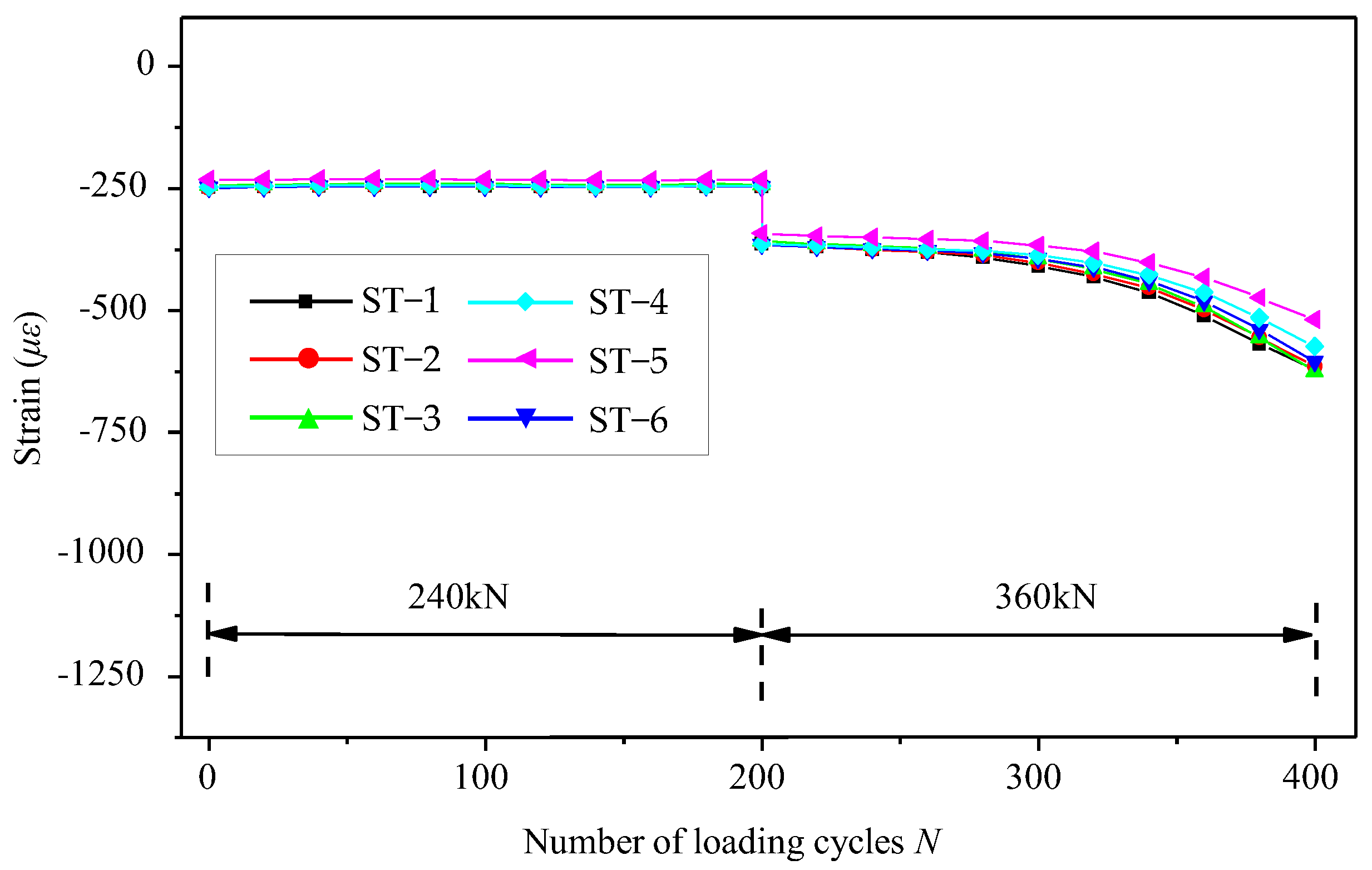 Sustainability 15 02108 g011