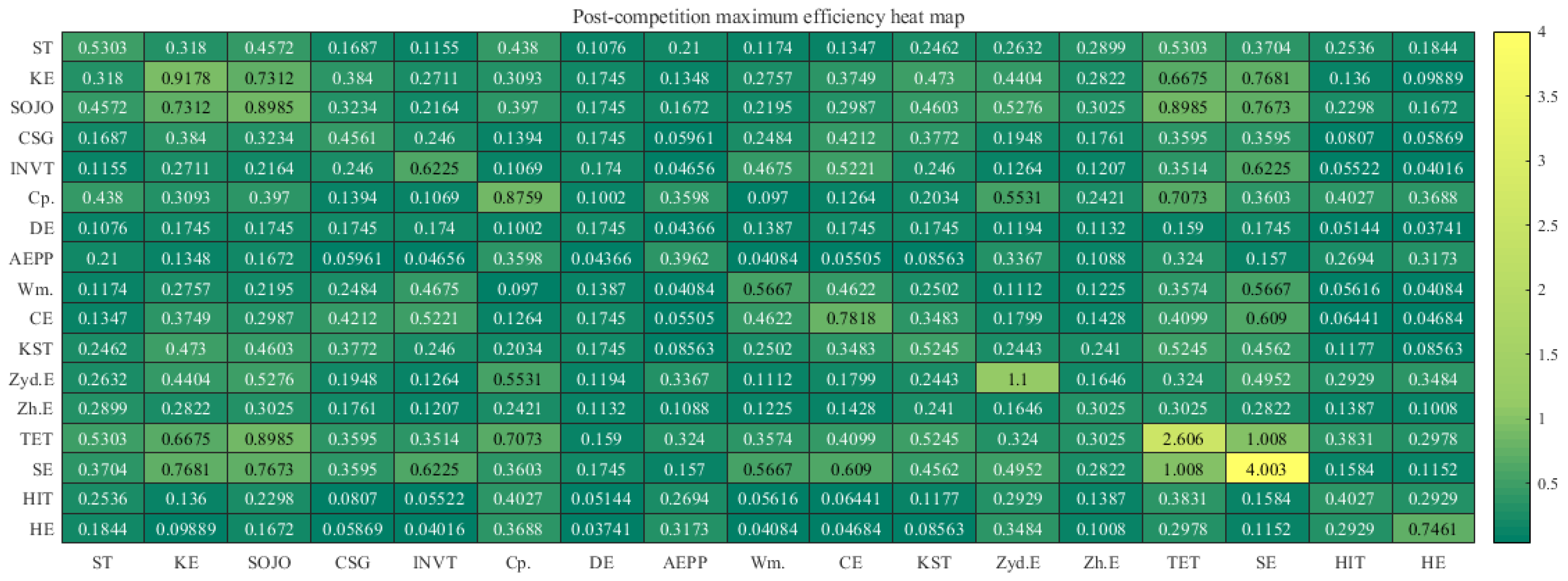 Sustainability 15 02110 g002b Sustainability 15 02110 g002b