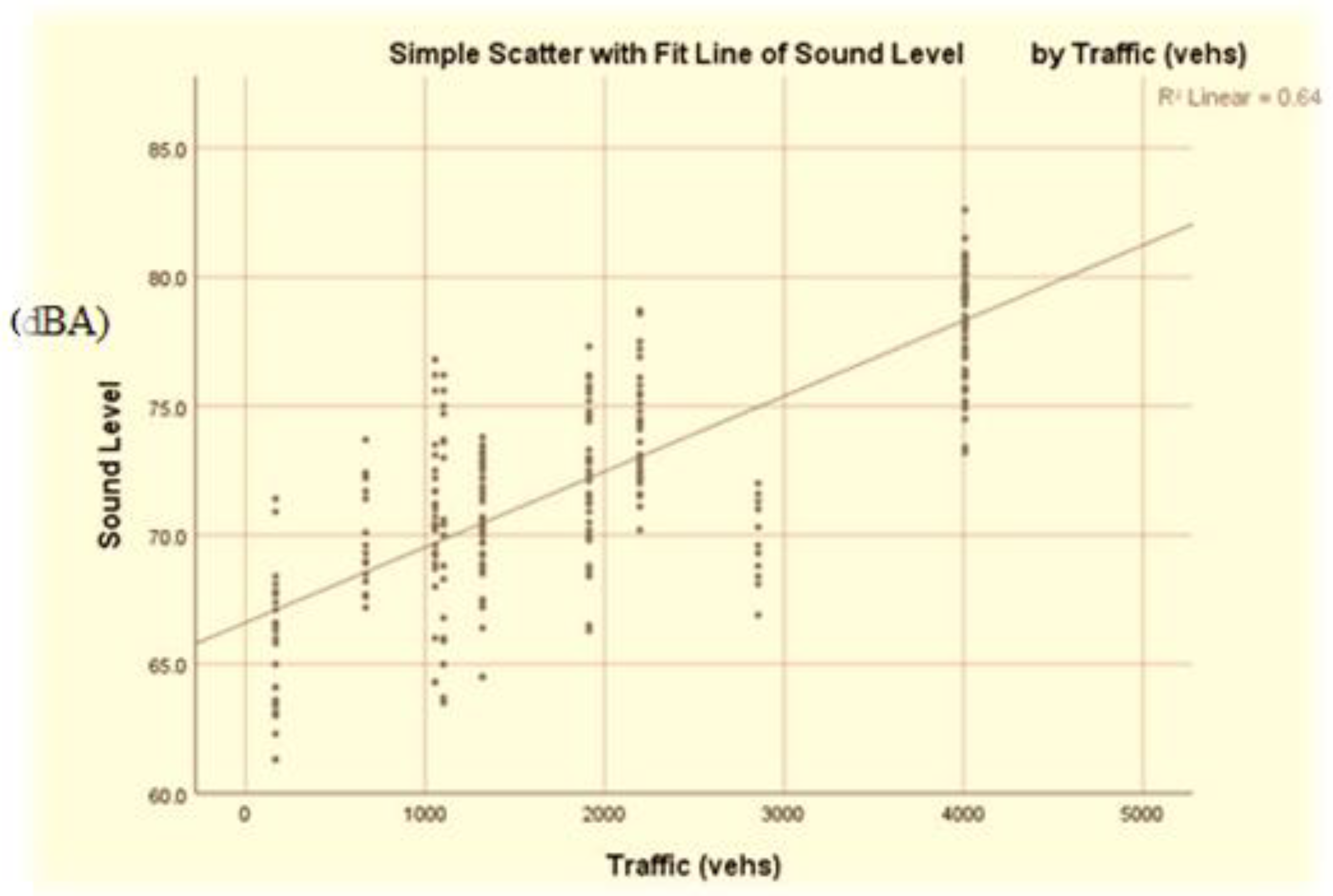 Sustainability 15 02112 g008