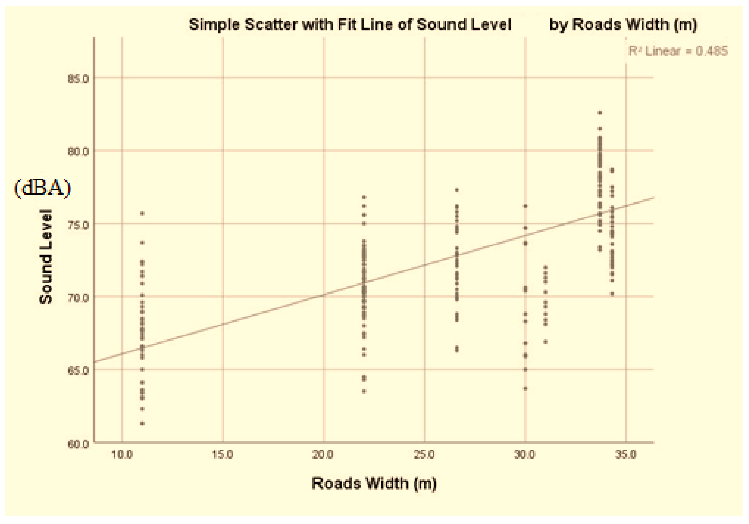 Sustainability 15 02112 g013