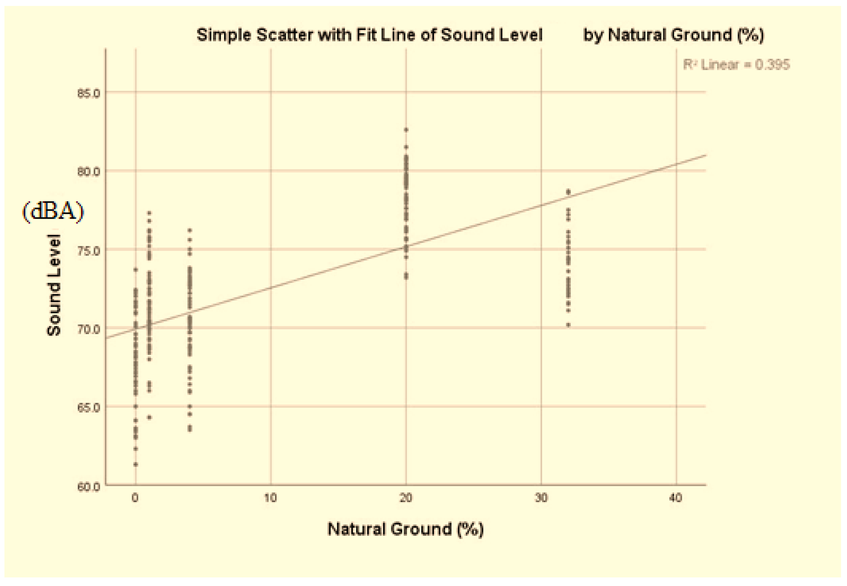 Sustainability 15 02112 g014
