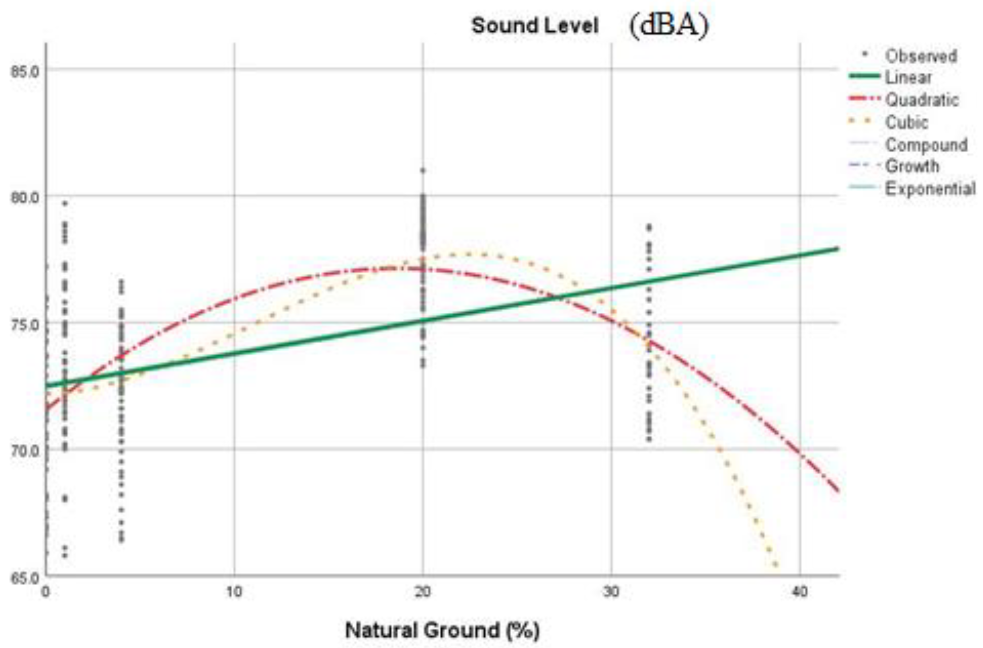 Sustainability 15 02112 g018