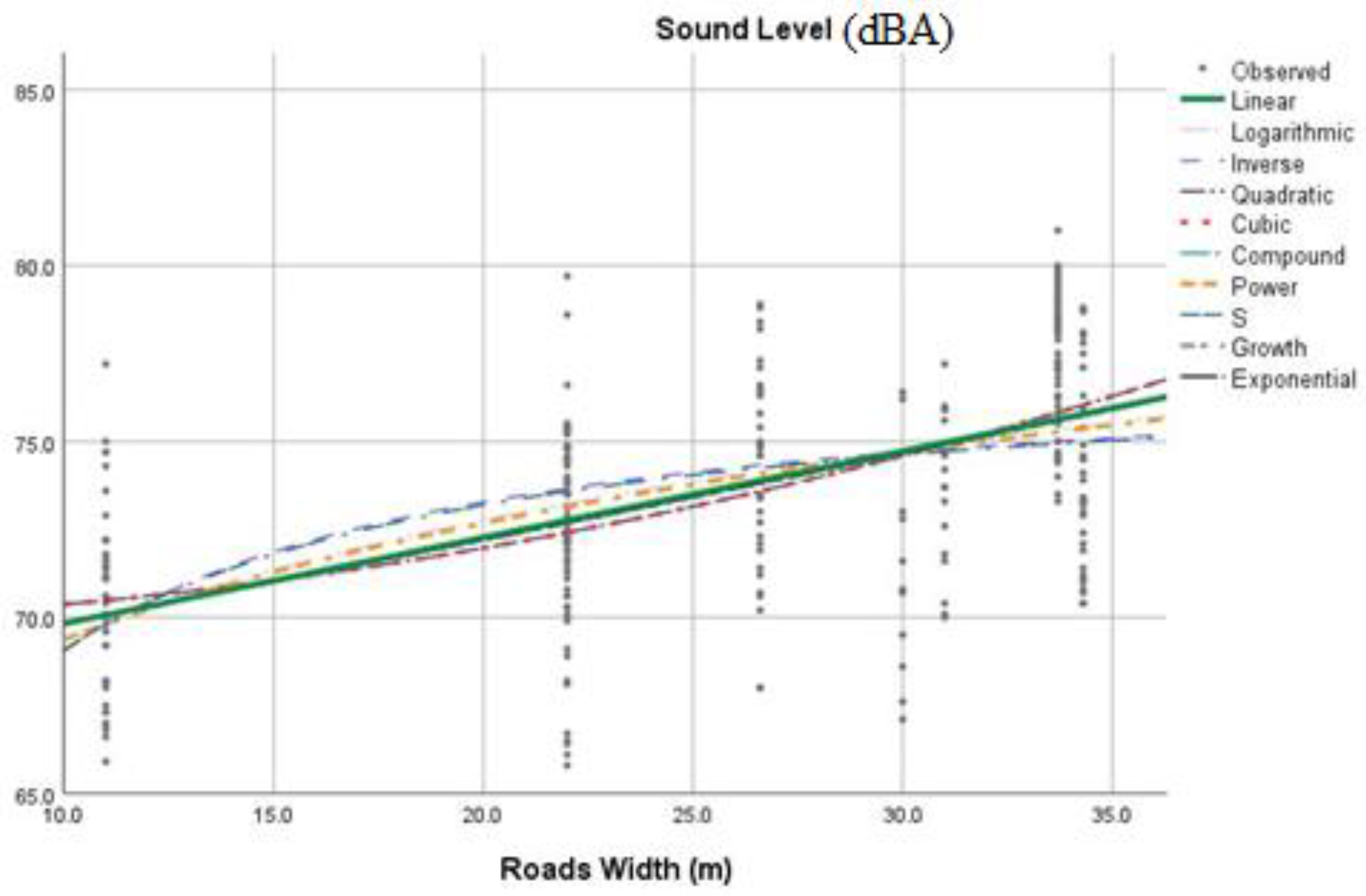 Sustainability 15 02112 g019