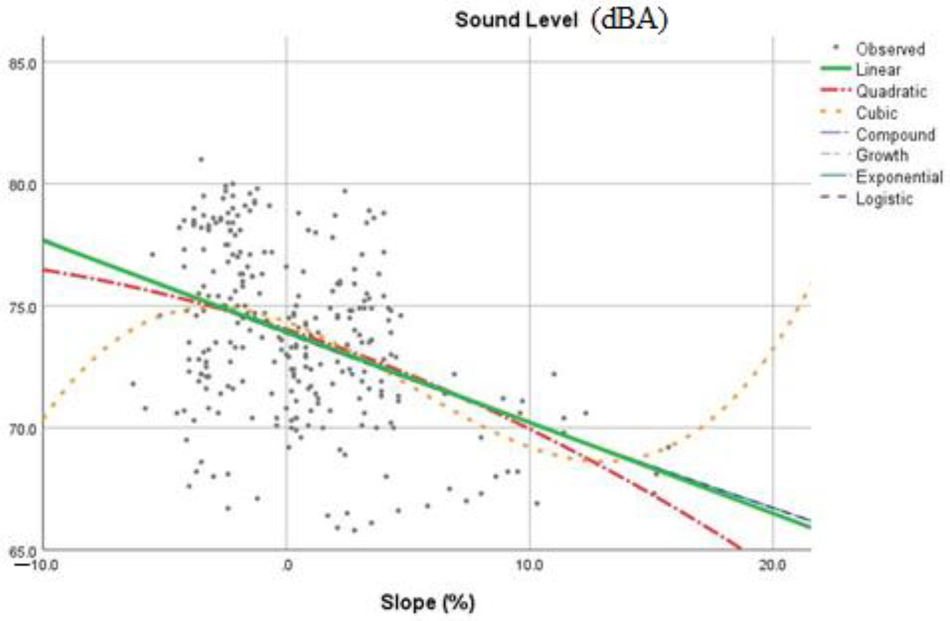 Sustainability 15 02112 g020