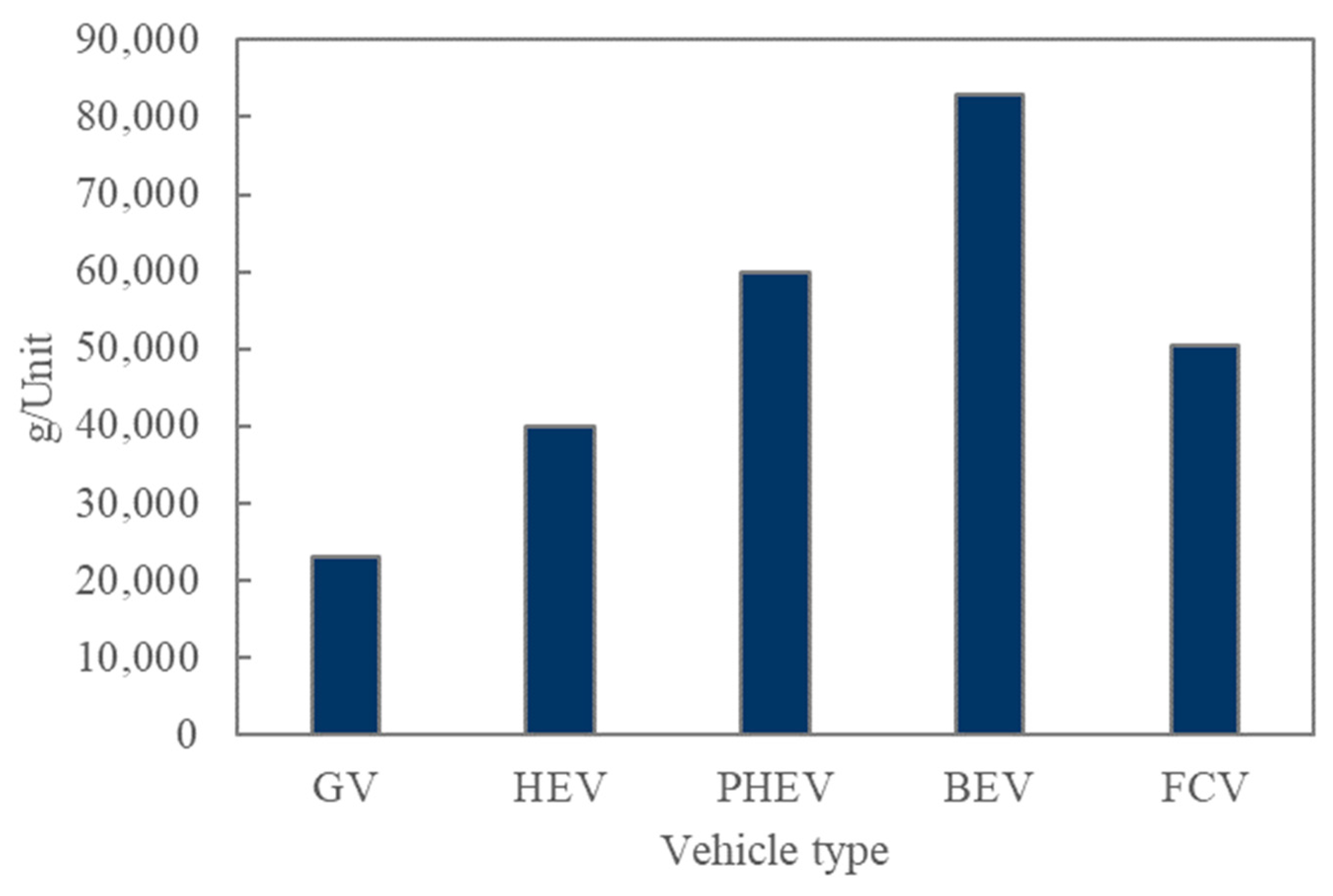 Sustainability 15 02113 g006