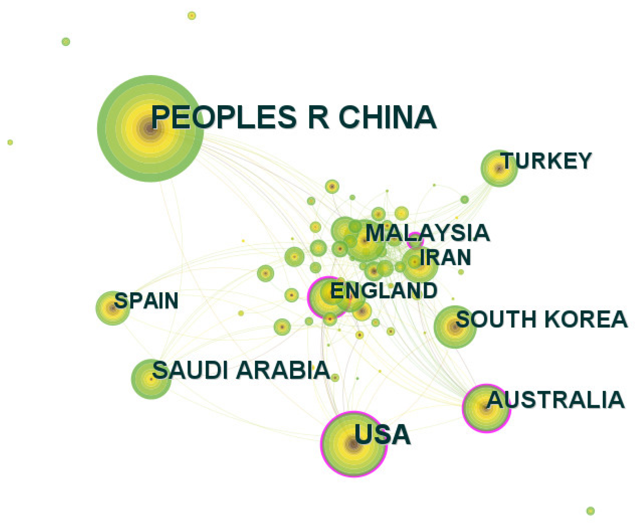 Sustainability 15 02119 g002 Sustainability 15 02119 g002