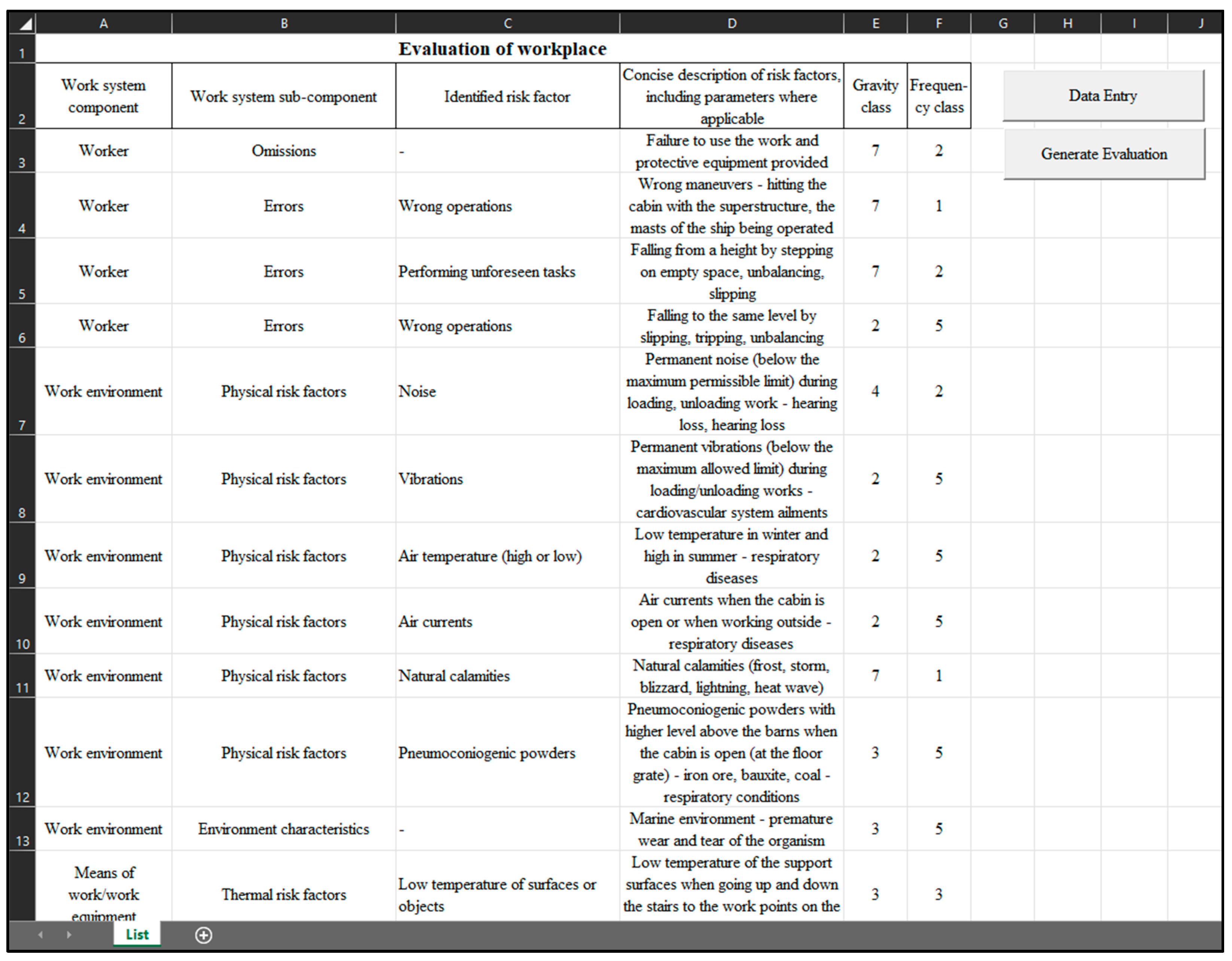 Sustainability 15 02121 g005