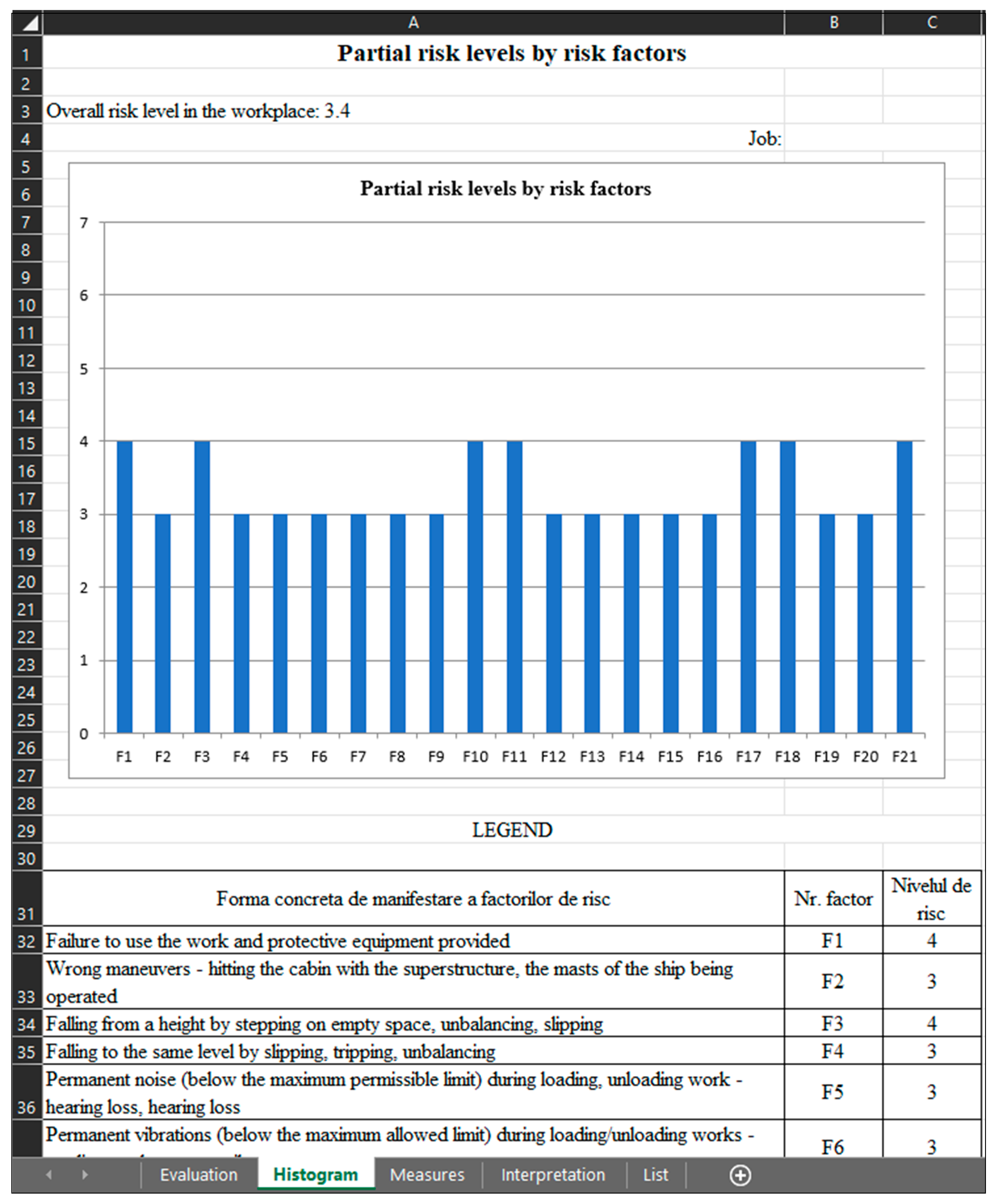 Sustainability 15 02121 g008