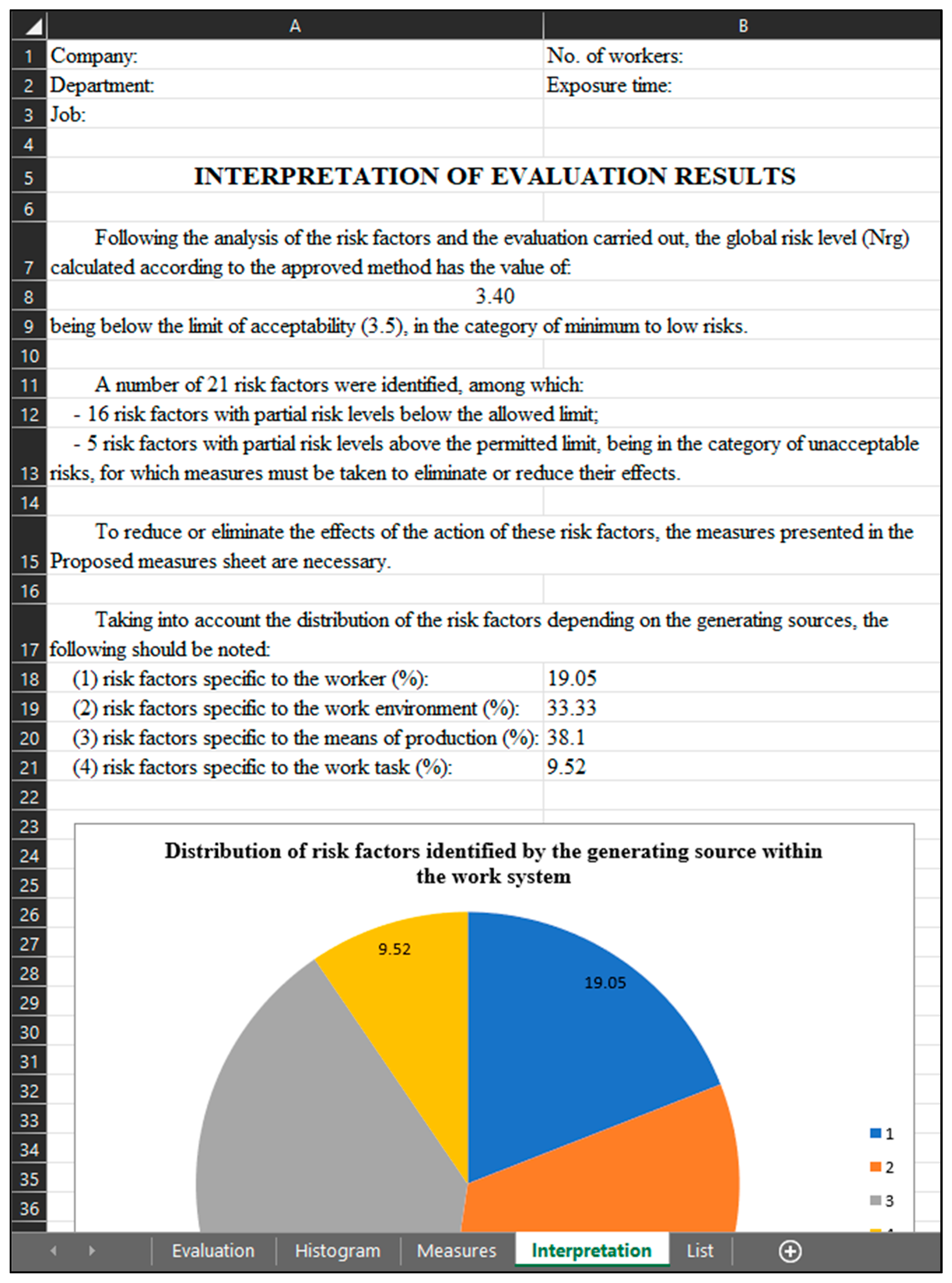 Sustainability 15 02121 g010