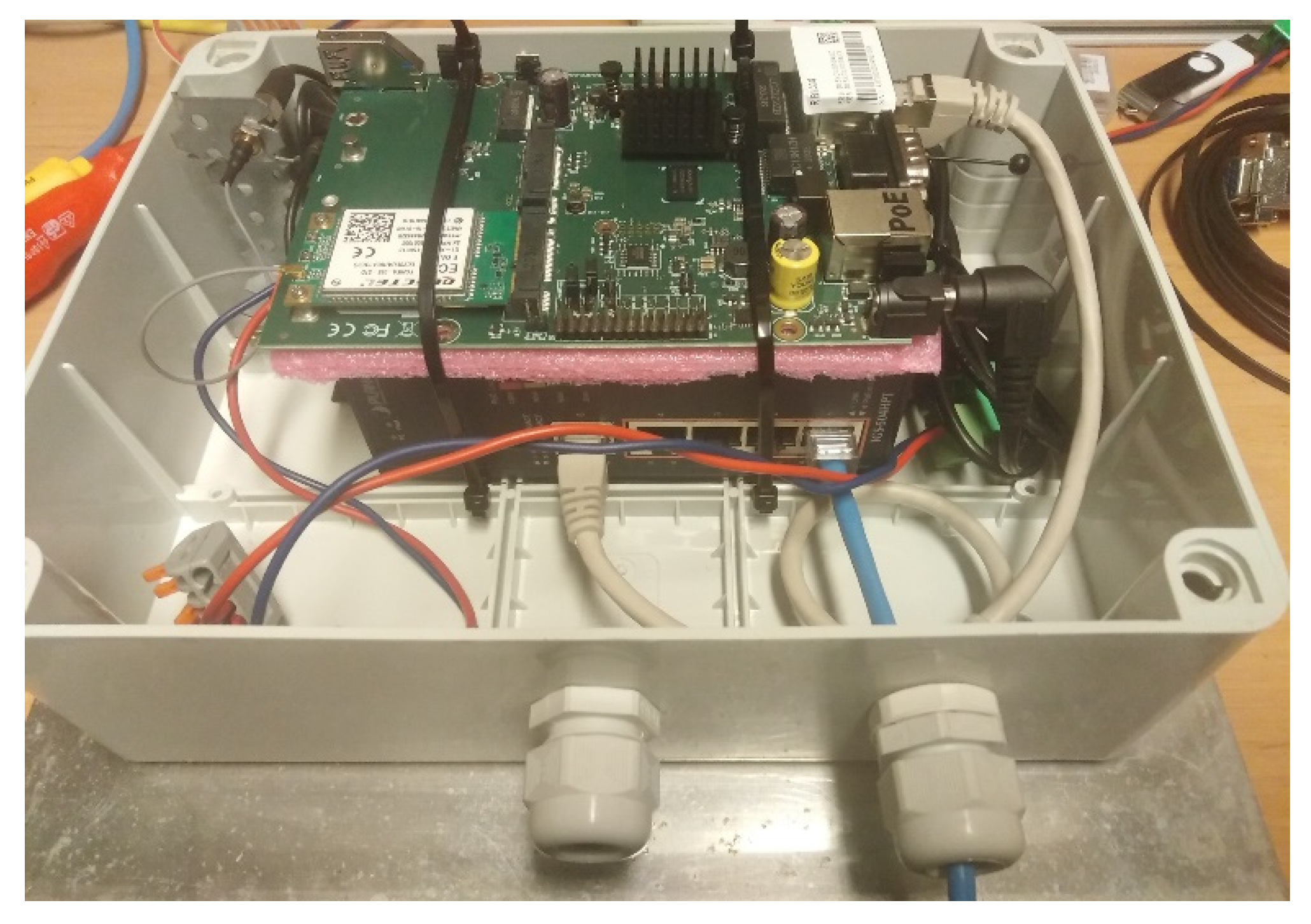 Sustainability 15 02122 g004 Sustainability 15 02122 g004