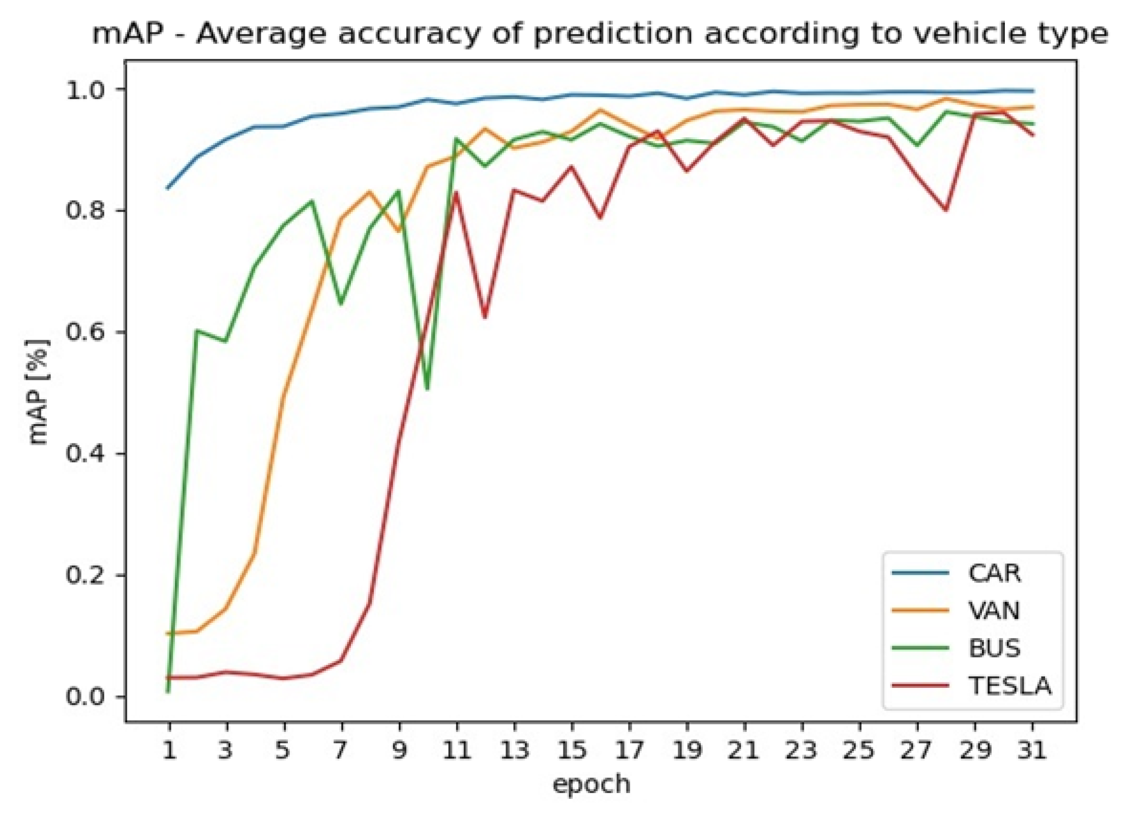 Sustainability 15 02122 g009 Sustainability 15 02122 g009