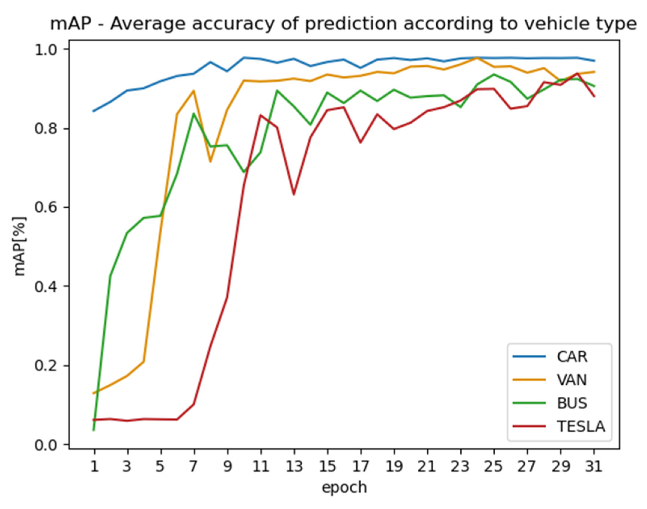 Sustainability 15 02122 g010 Sustainability 15 02122 g010