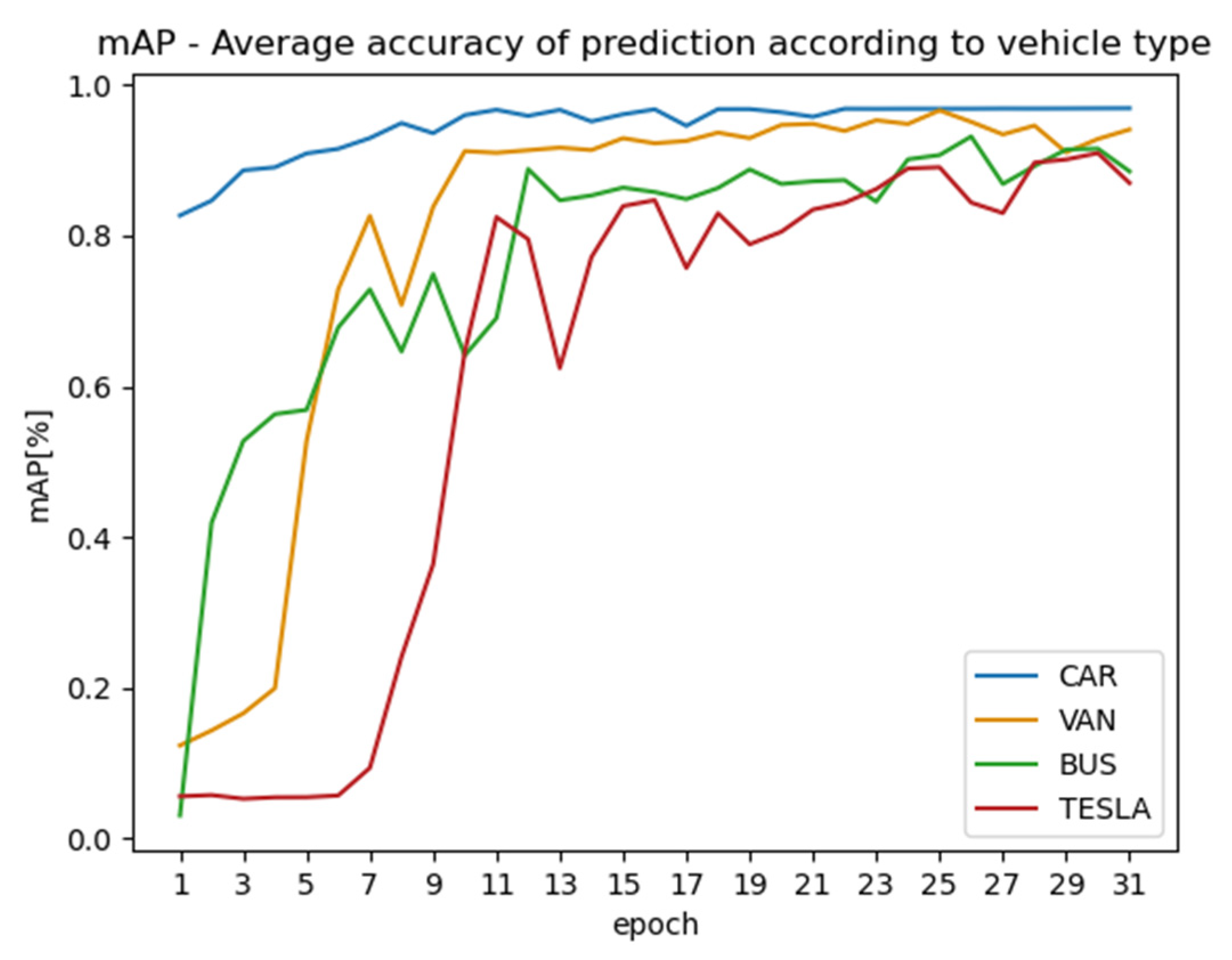 Sustainability 15 02122 g011 Sustainability 15 02122 g011