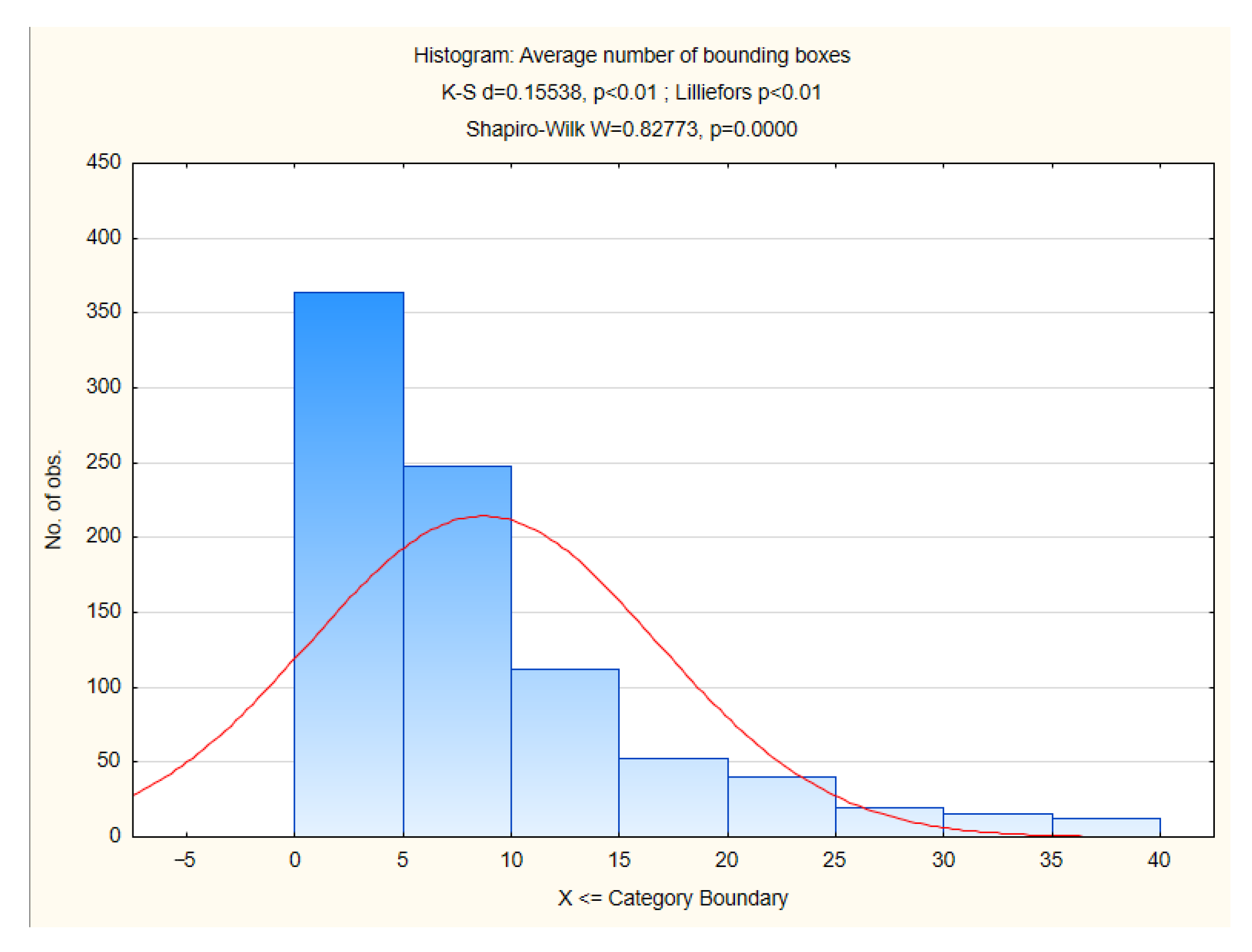 Sustainability 15 02122 g013 Sustainability 15 02122 g013