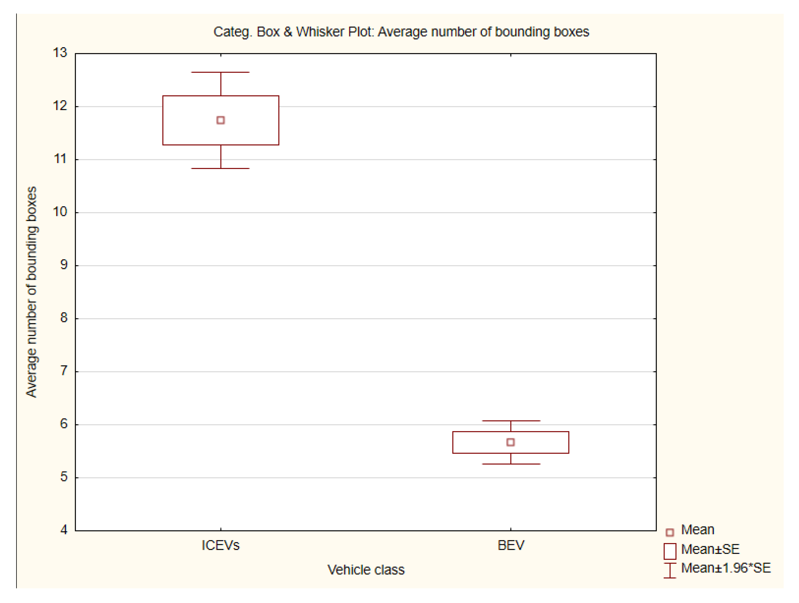Sustainability 15 02122 g014 Sustainability 15 02122 g014