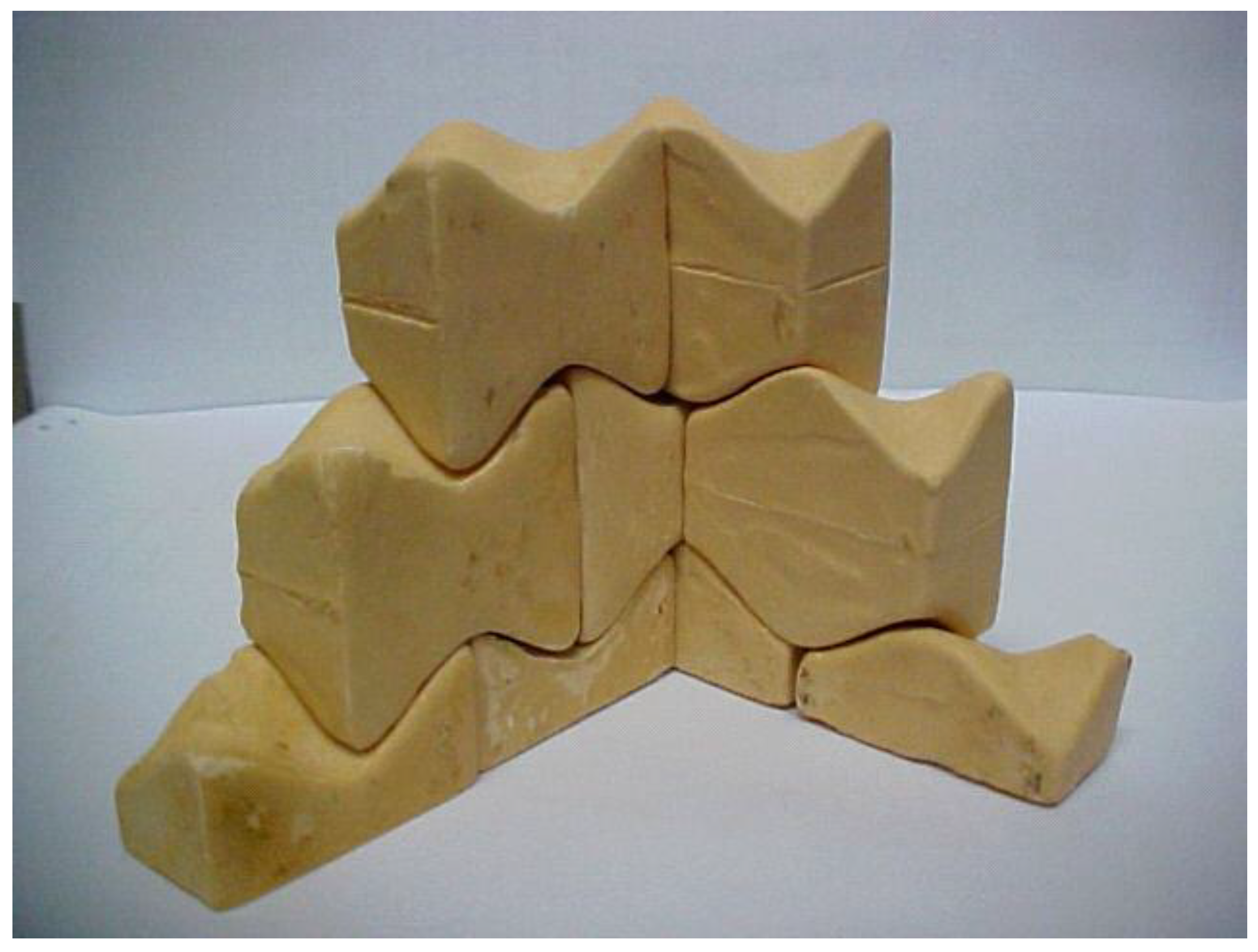 Sustainability 15 02124 g001 Sustainability 15 02124 g001