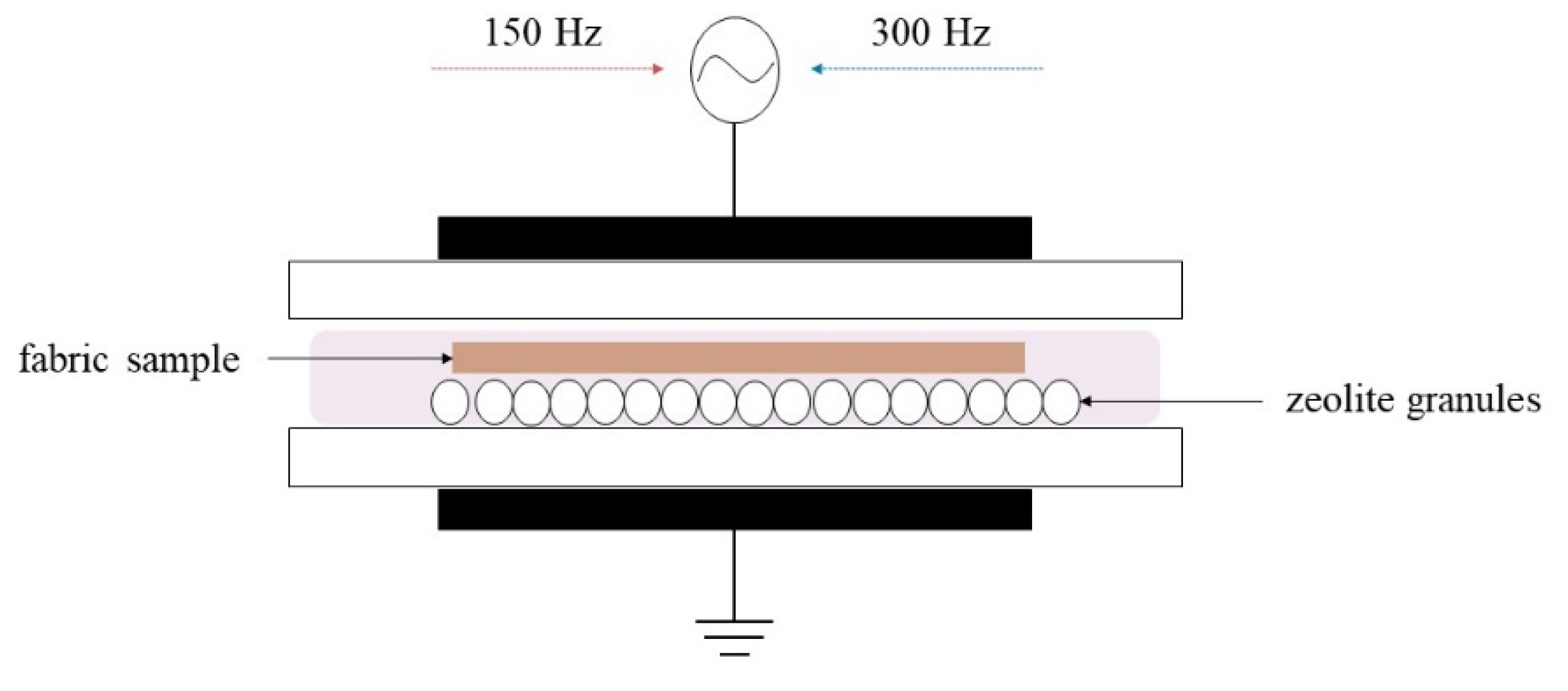 Sustainability 15 02125 g001 Sustainability 15 02125 g001