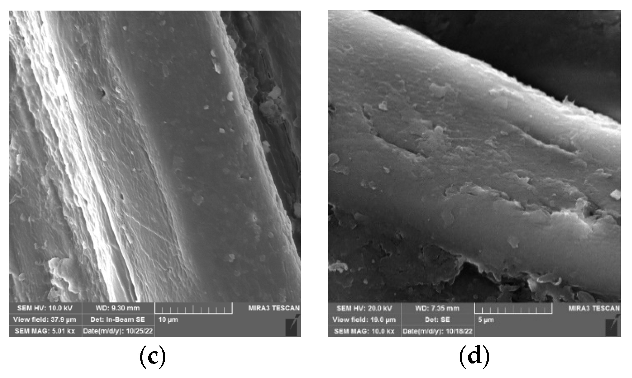 Sustainability 15 02125 g004b Sustainability 15 02125 g004b