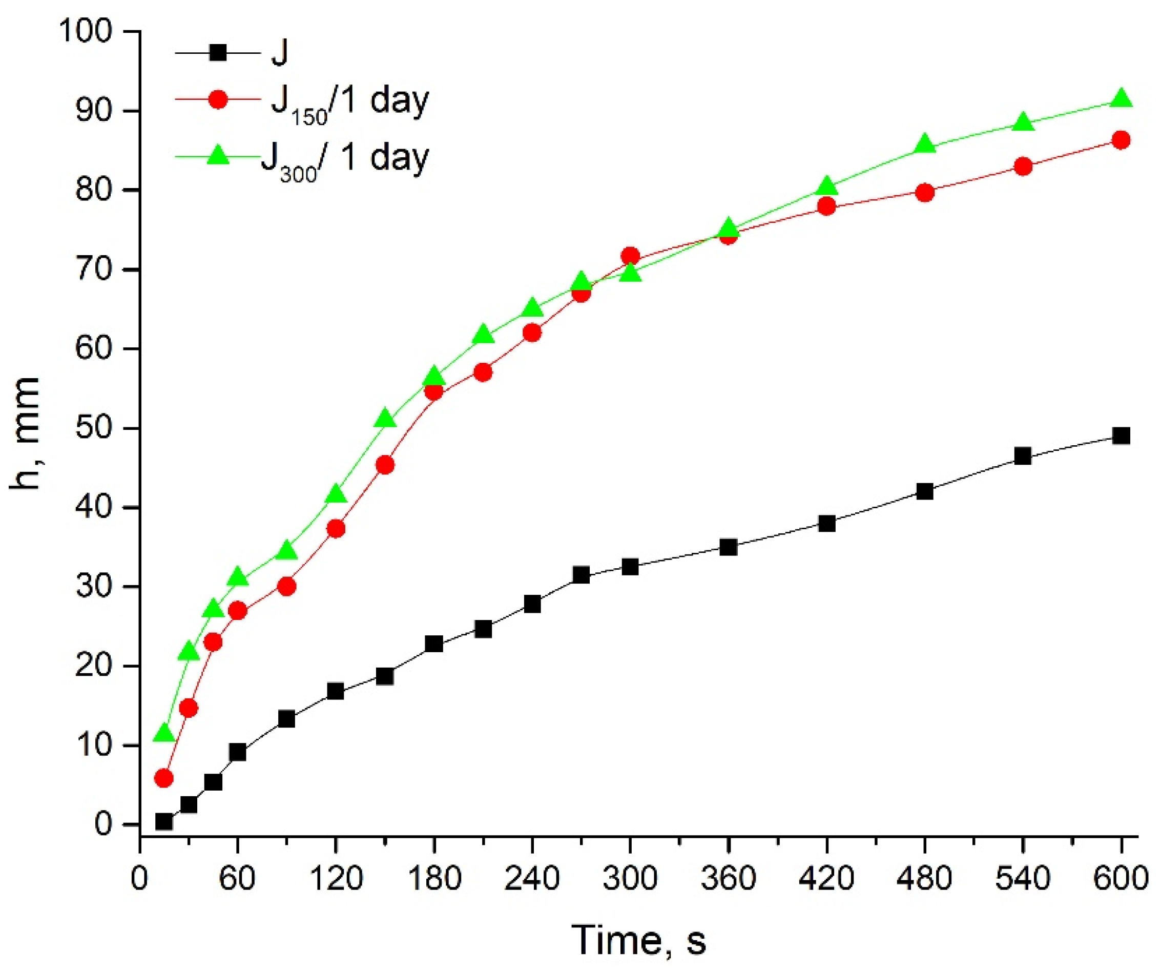 Sustainability 15 02125 g005 Sustainability 15 02125 g005