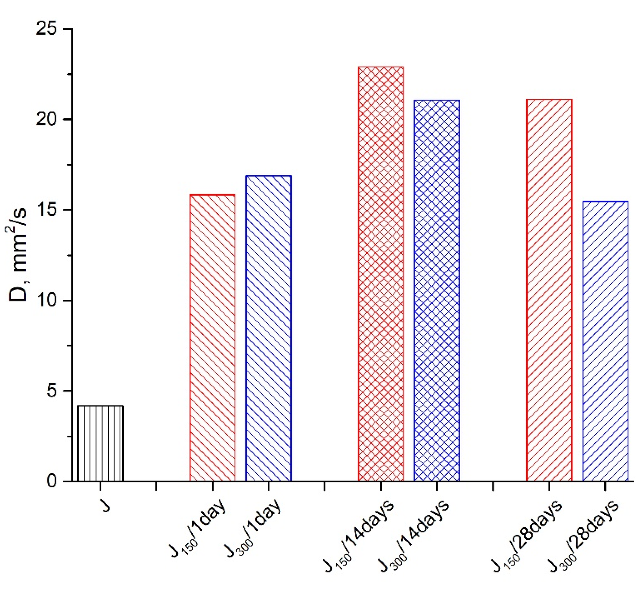 Sustainability 15 02125 g006 Sustainability 15 02125 g006