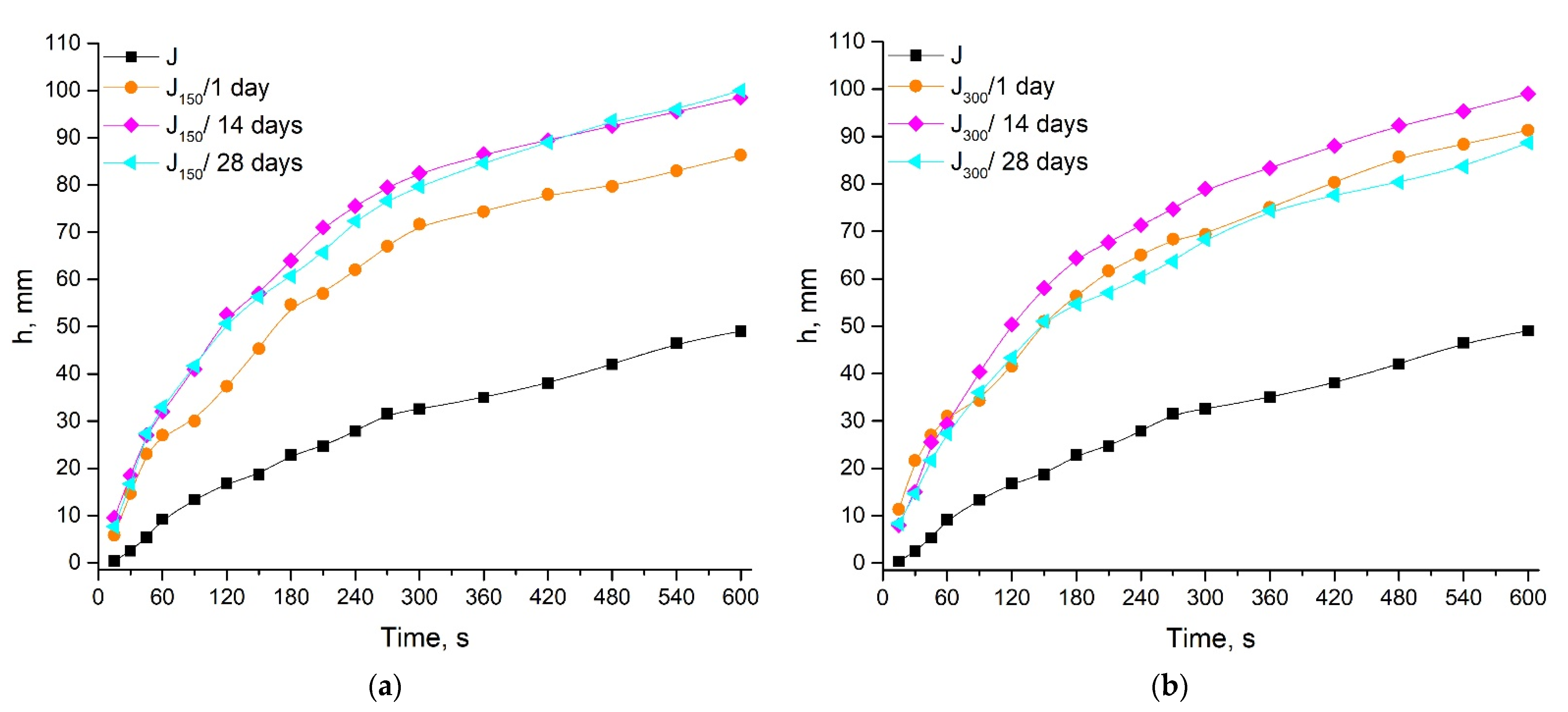 Sustainability 15 02125 g007 Sustainability 15 02125 g007