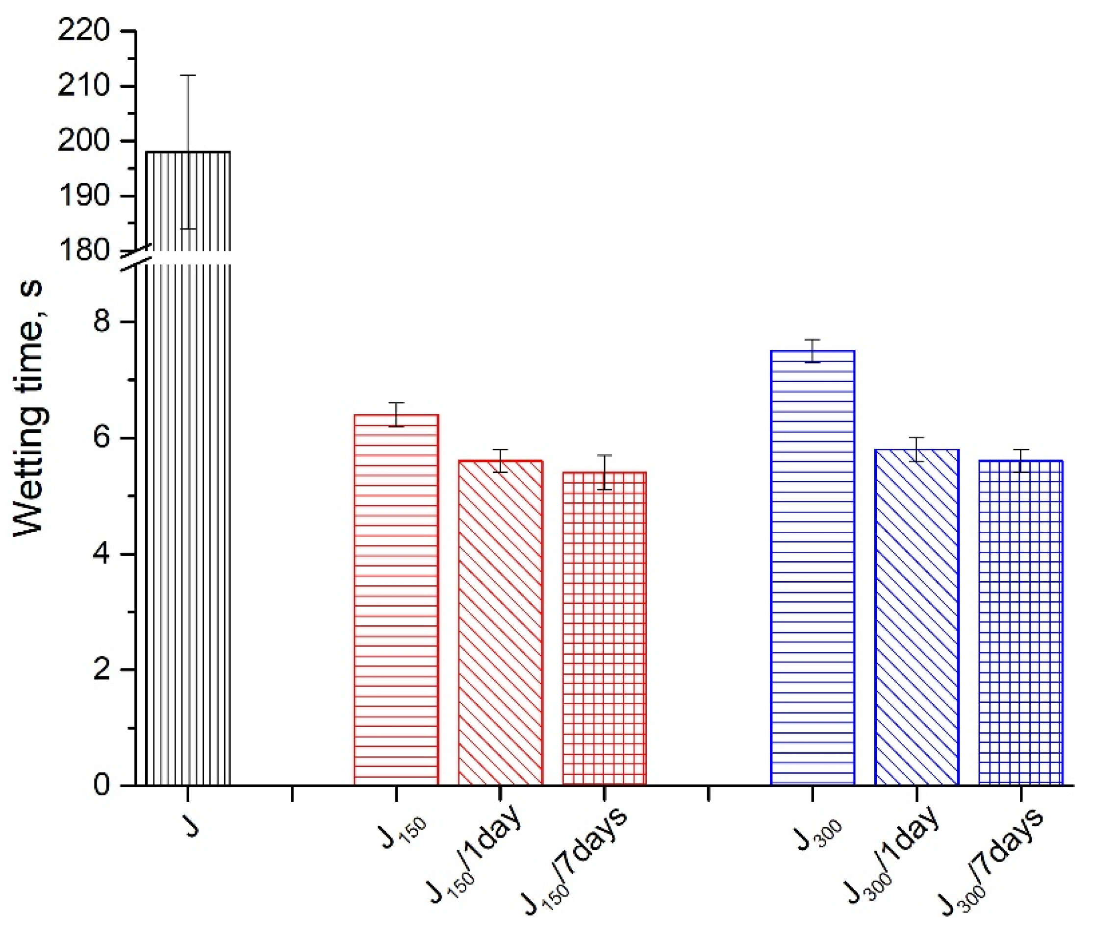 Sustainability 15 02125 g008 Sustainability 15 02125 g008