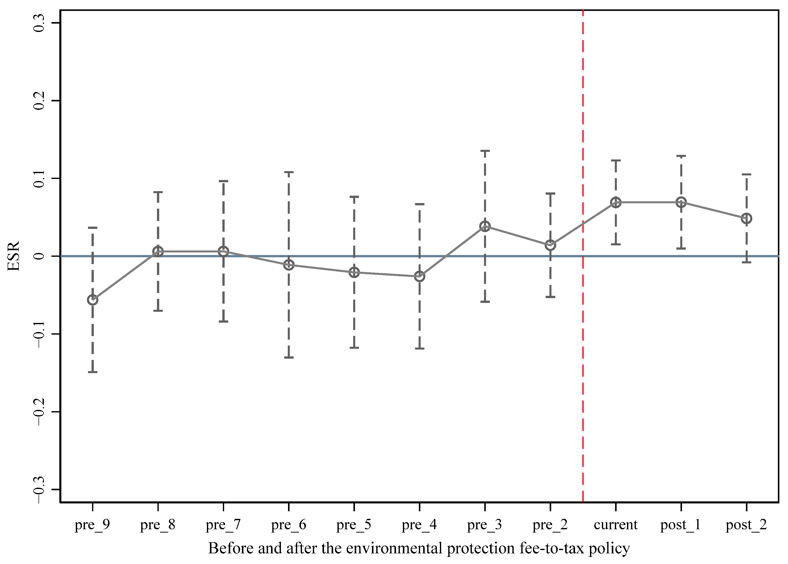 Sustainability 15 02128 g001 Sustainability 15 02128 g001