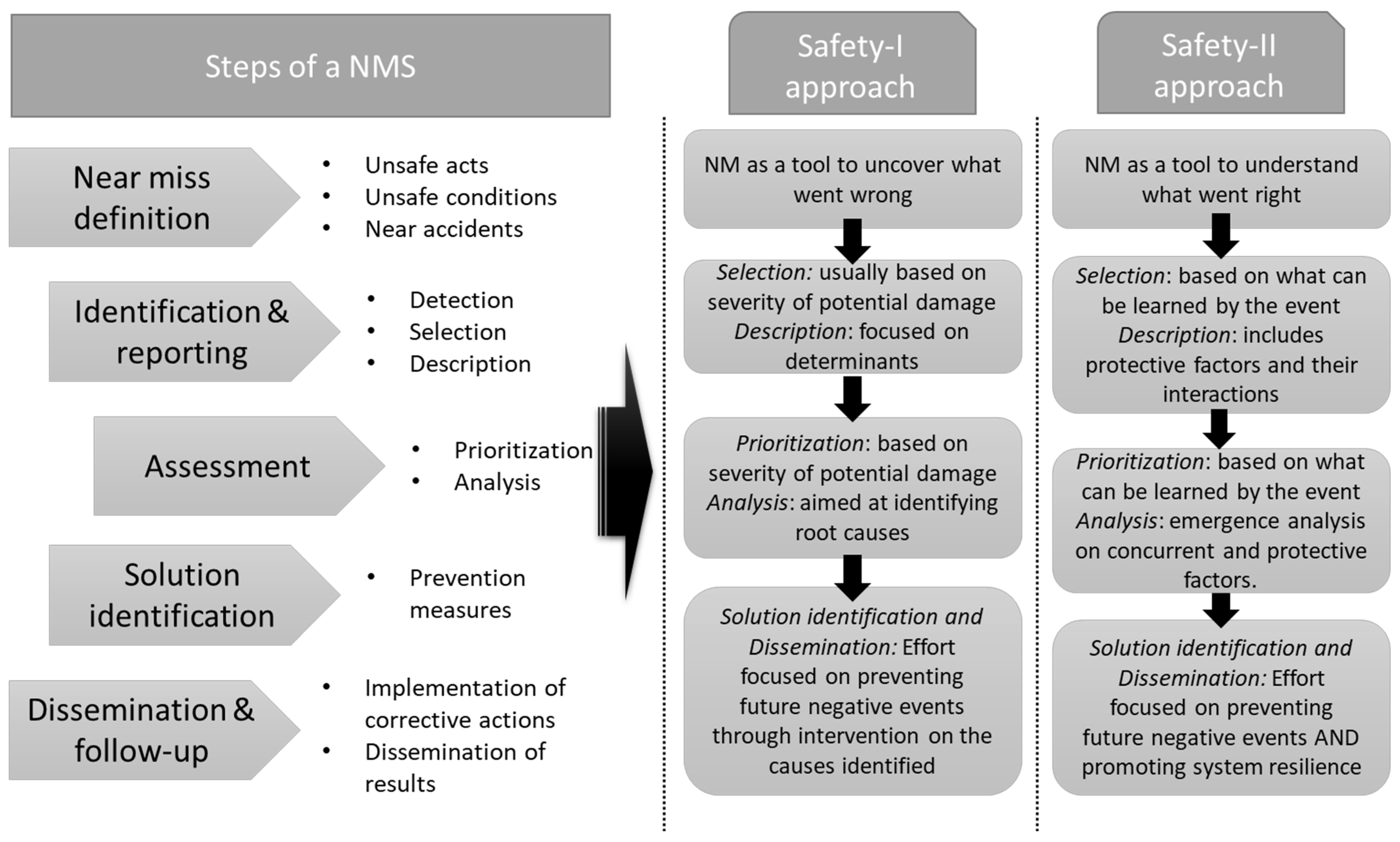 Sustainability 15 02130 g002 Sustainability 15 02130 g002