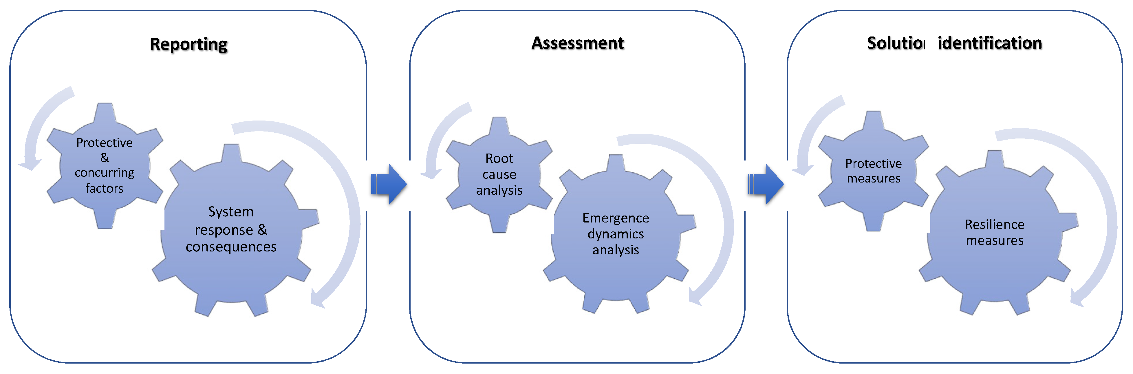 Sustainability 15 02130 g003 Sustainability 15 02130 g003