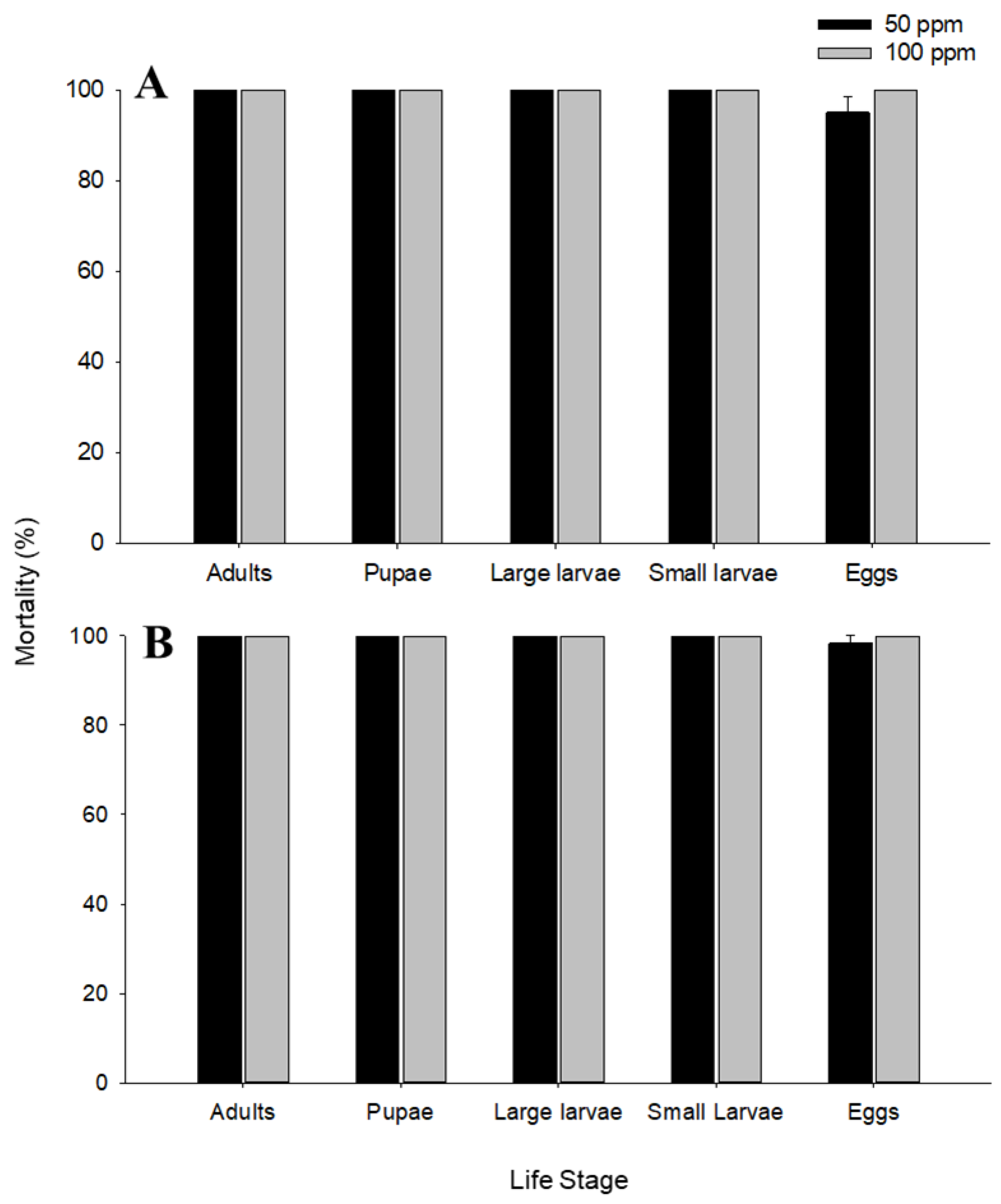 Sustainability 15 02131 g001 Sustainability 15 02131 g001