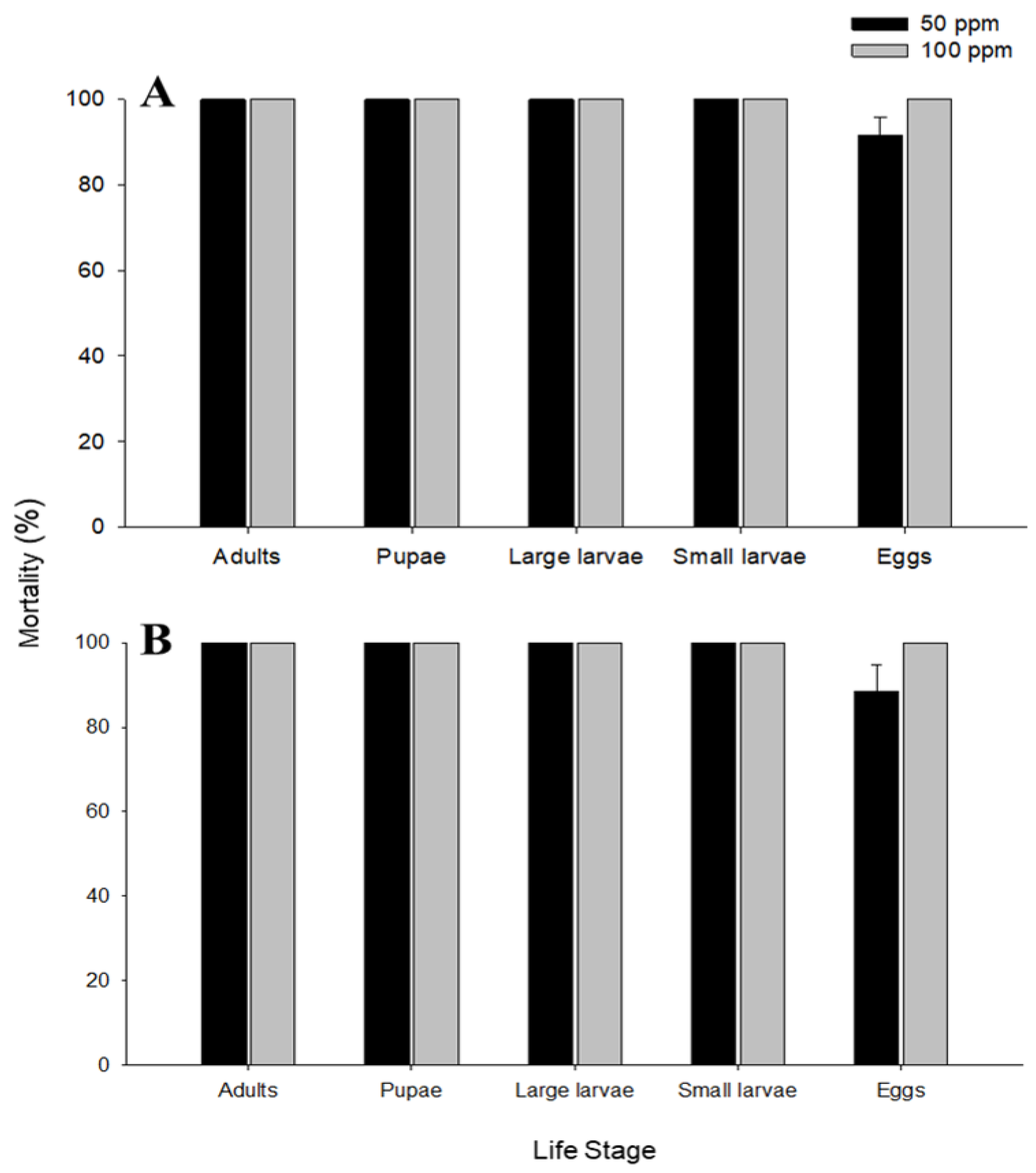 Sustainability 15 02131 g002 Sustainability 15 02131 g002