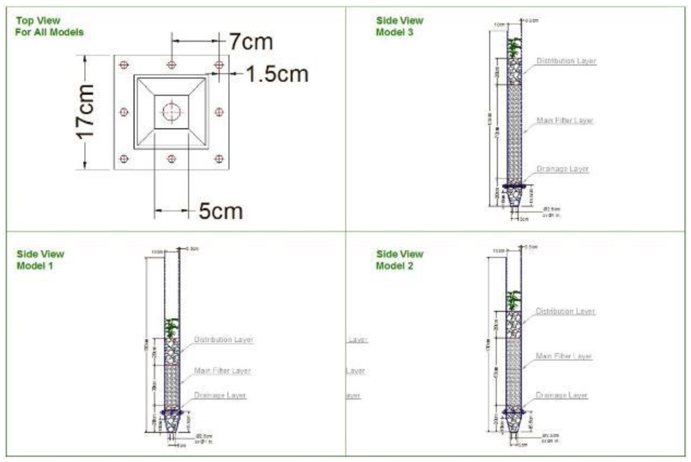 Sustainability 15 02132 g0a1 Sustainability 15 02132 g0a1