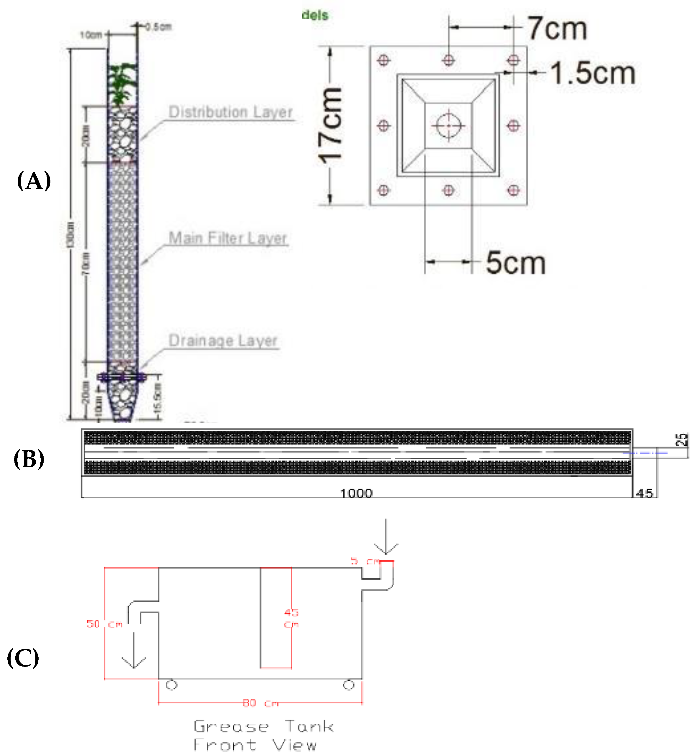 Sustainability 15 02132 g0a2 Sustainability 15 02132 g0a2