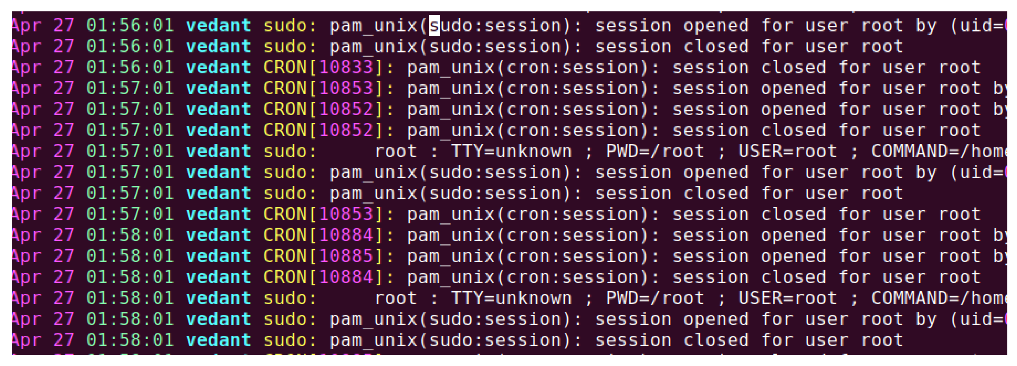 Sustainability 15 02133 g005