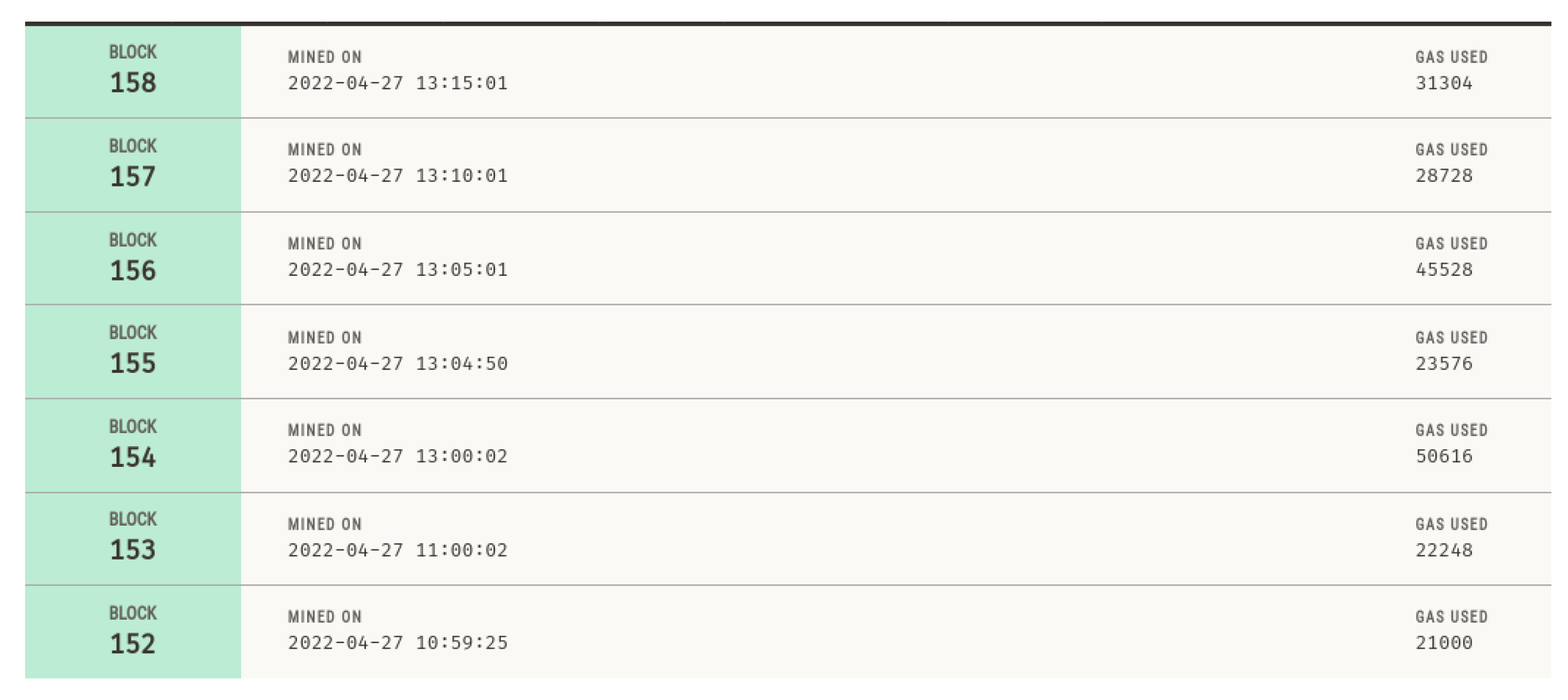 Sustainability 15 02133 g008