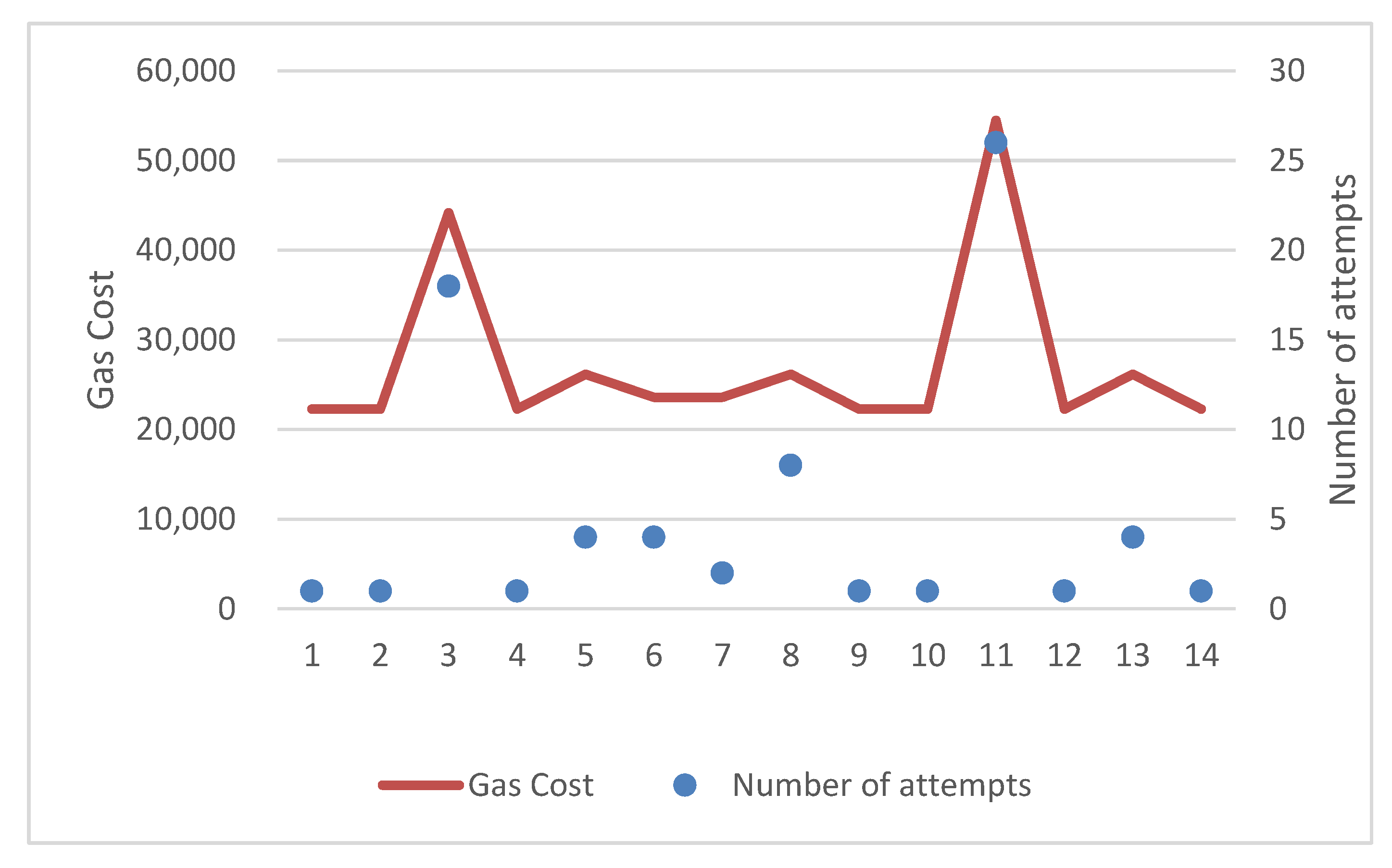 Sustainability 15 02133 g009