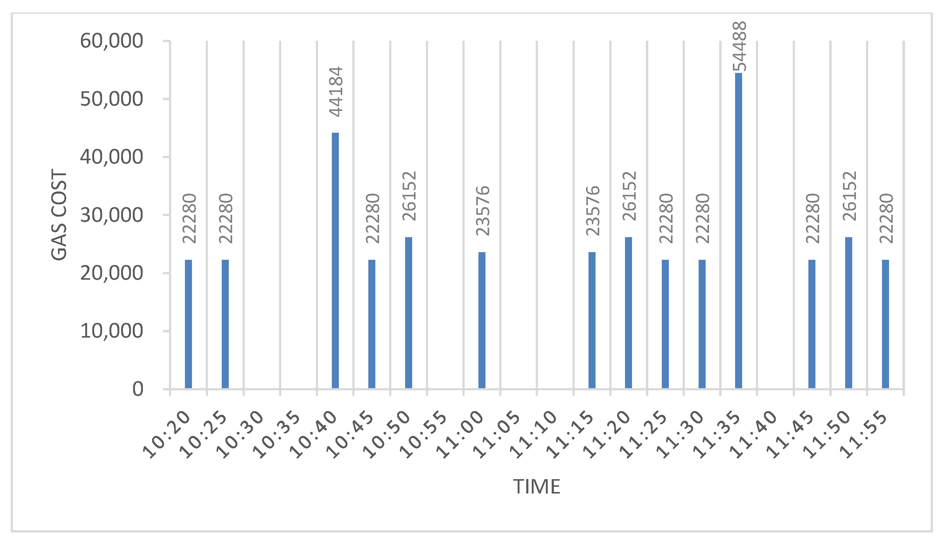 Sustainability 15 02133 g010