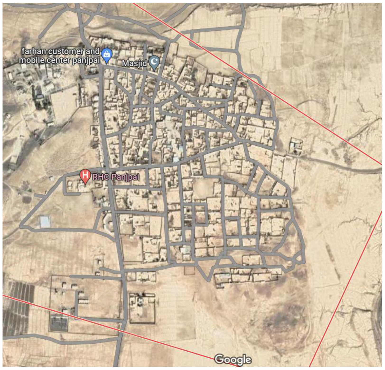 Sustainability 15 02137 g004 Sustainability 15 02137 g004