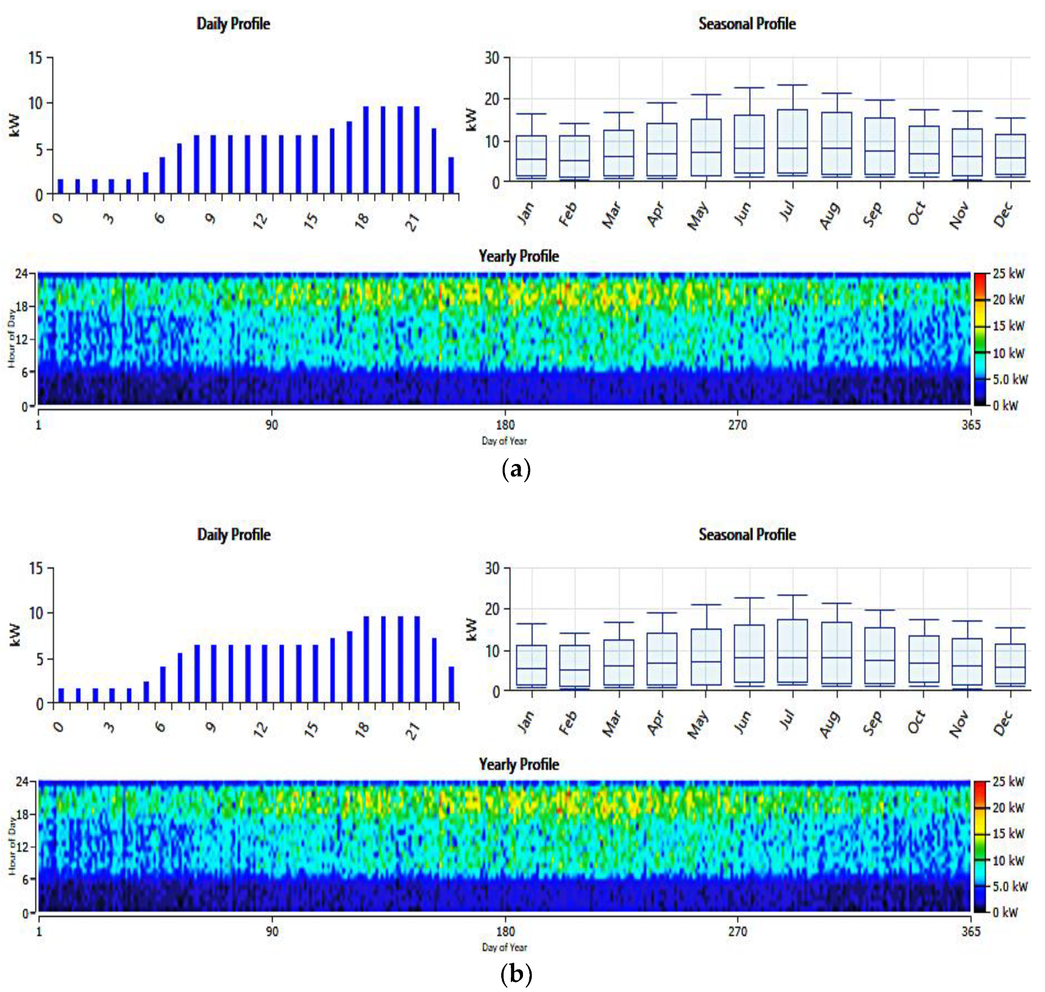 Sustainability 15 02137 g006a Sustainability 15 02137 g006a