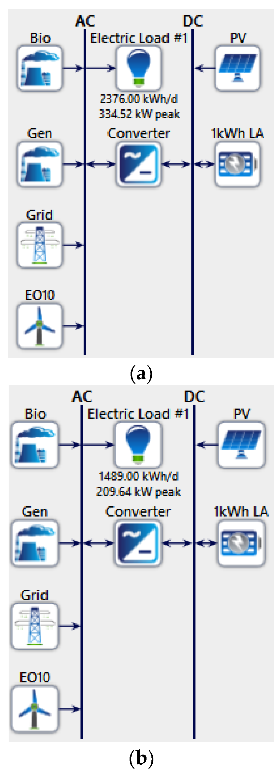 Sustainability 15 02137 g010a Sustainability 15 02137 g010a