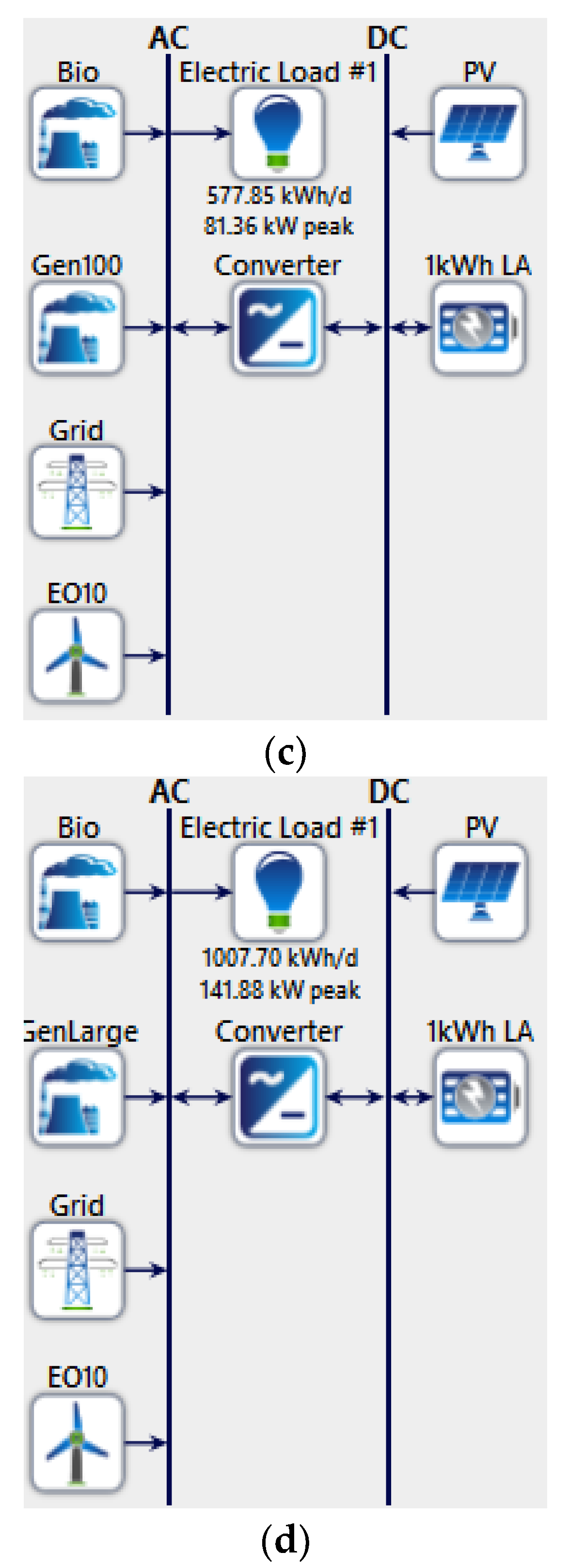 Sustainability 15 02137 g010b Sustainability 15 02137 g010b