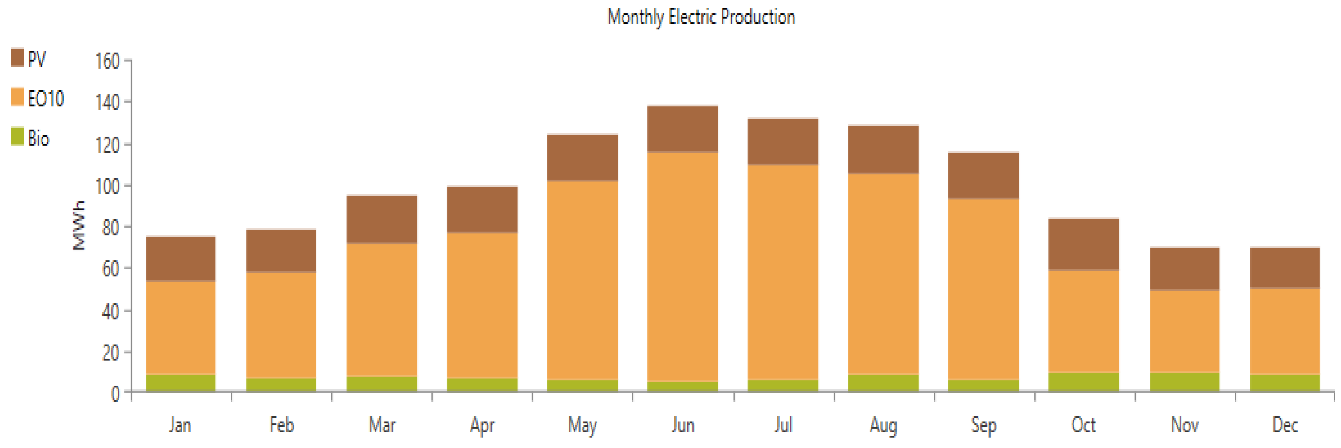 Sustainability 15 02137 g012 Sustainability 15 02137 g012