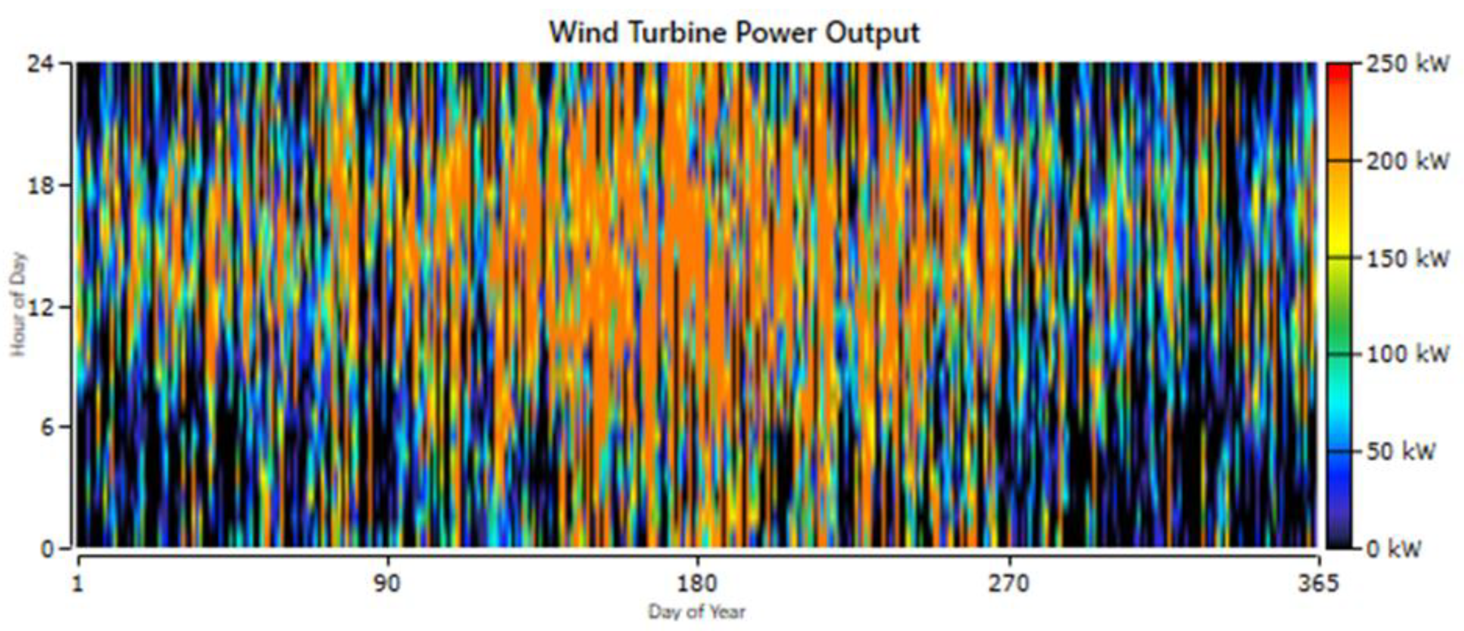 Sustainability 15 02137 g014 Sustainability 15 02137 g014