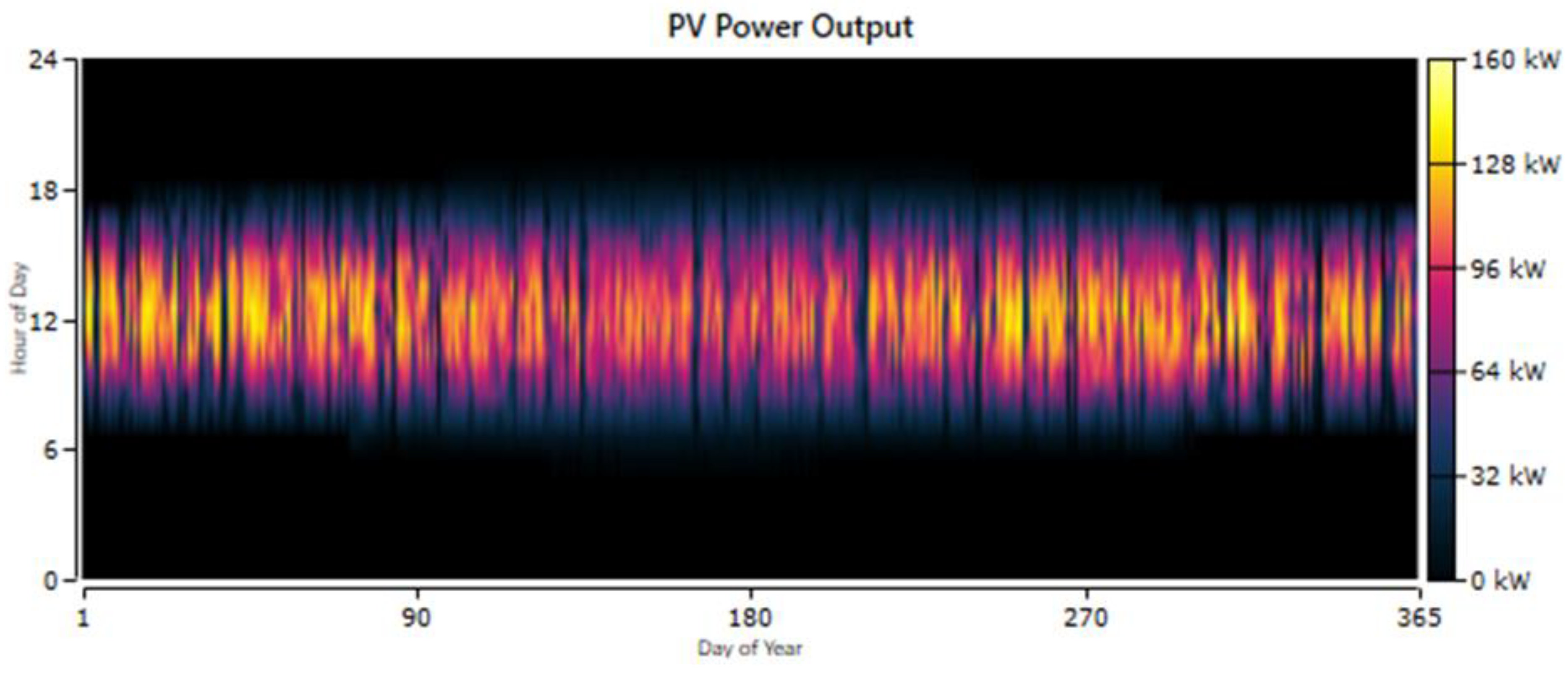 Sustainability 15 02137 g015 Sustainability 15 02137 g015
