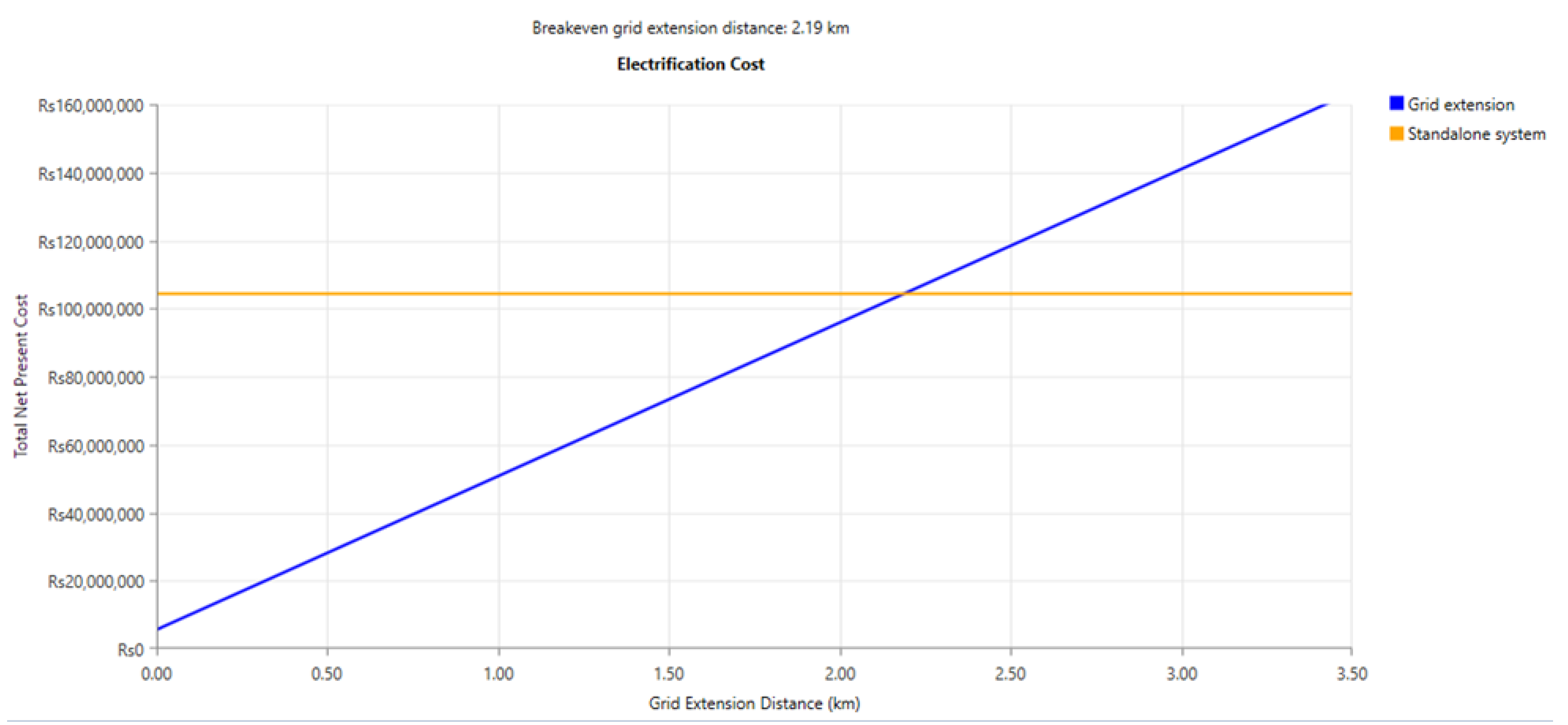Sustainability 15 02137 g016 Sustainability 15 02137 g016