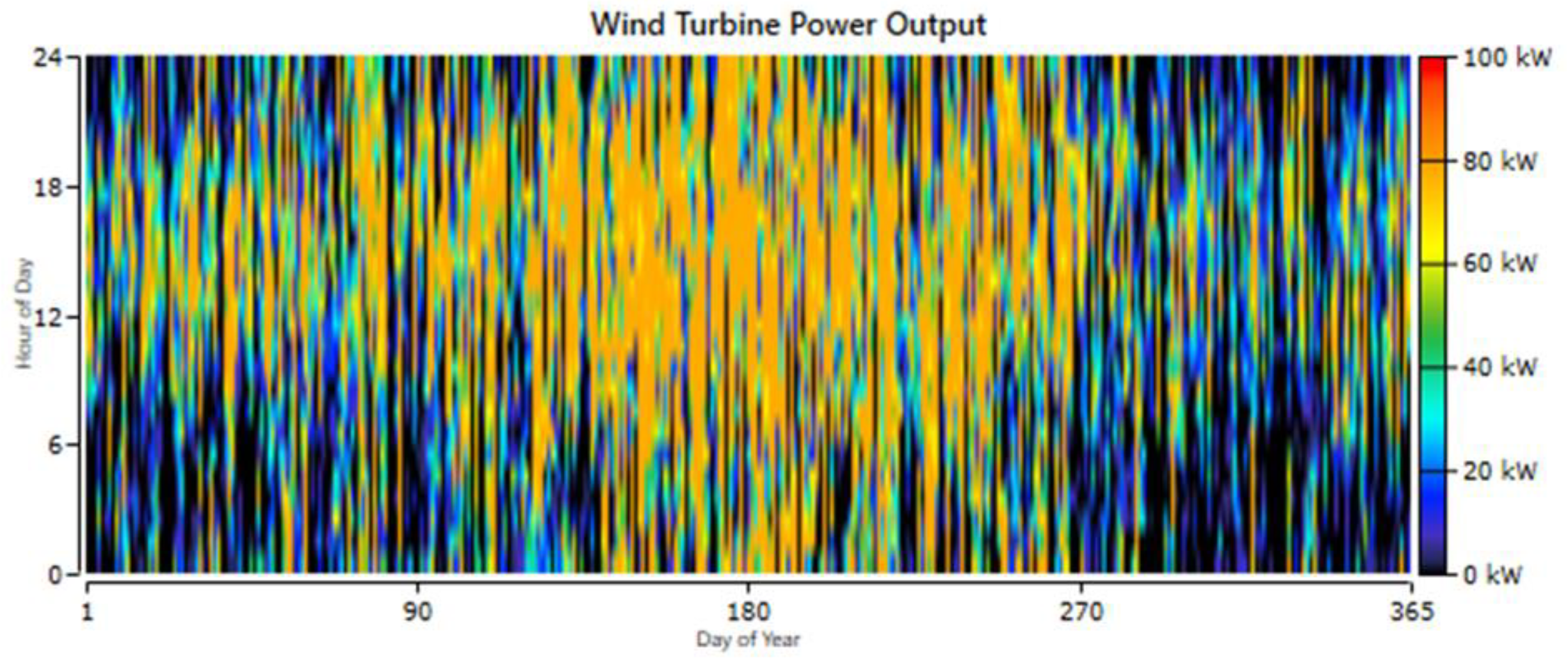 Sustainability 15 02137 g020 Sustainability 15 02137 g020