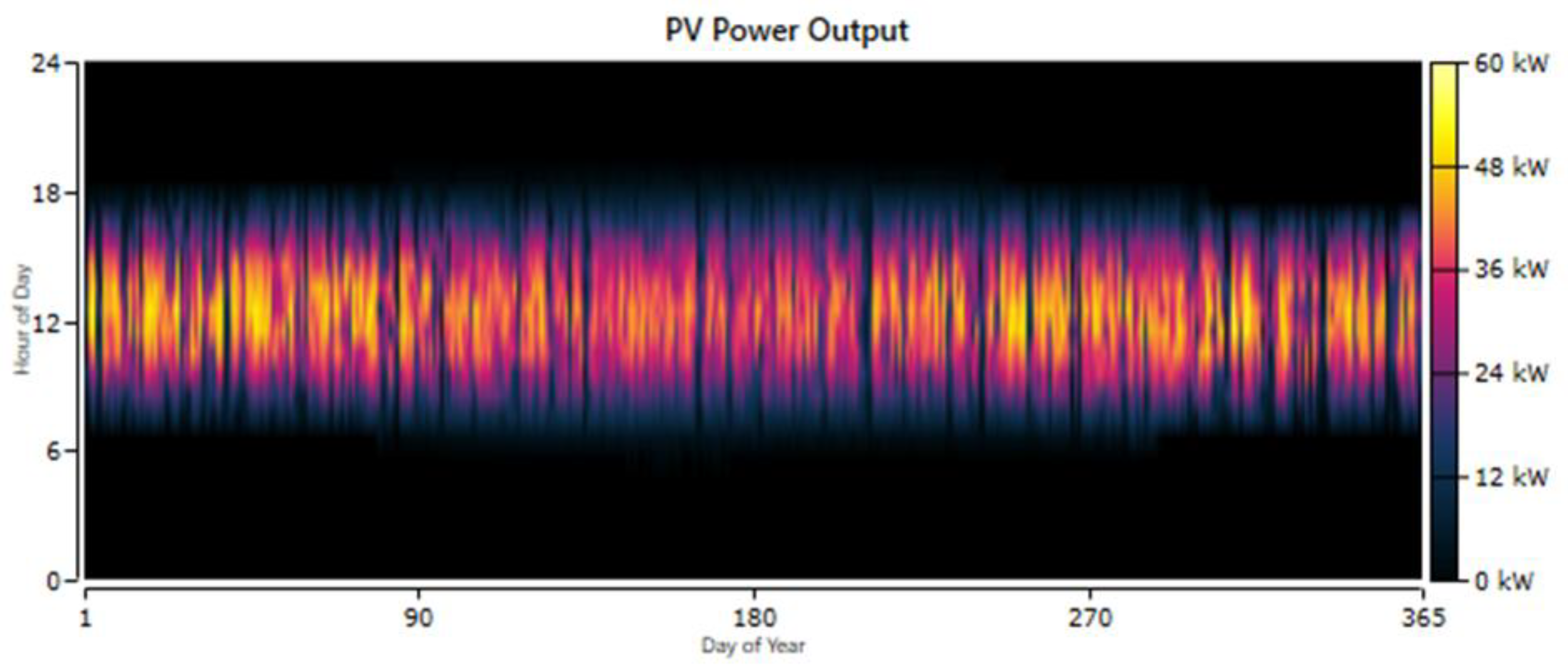Sustainability 15 02137 g021 Sustainability 15 02137 g021